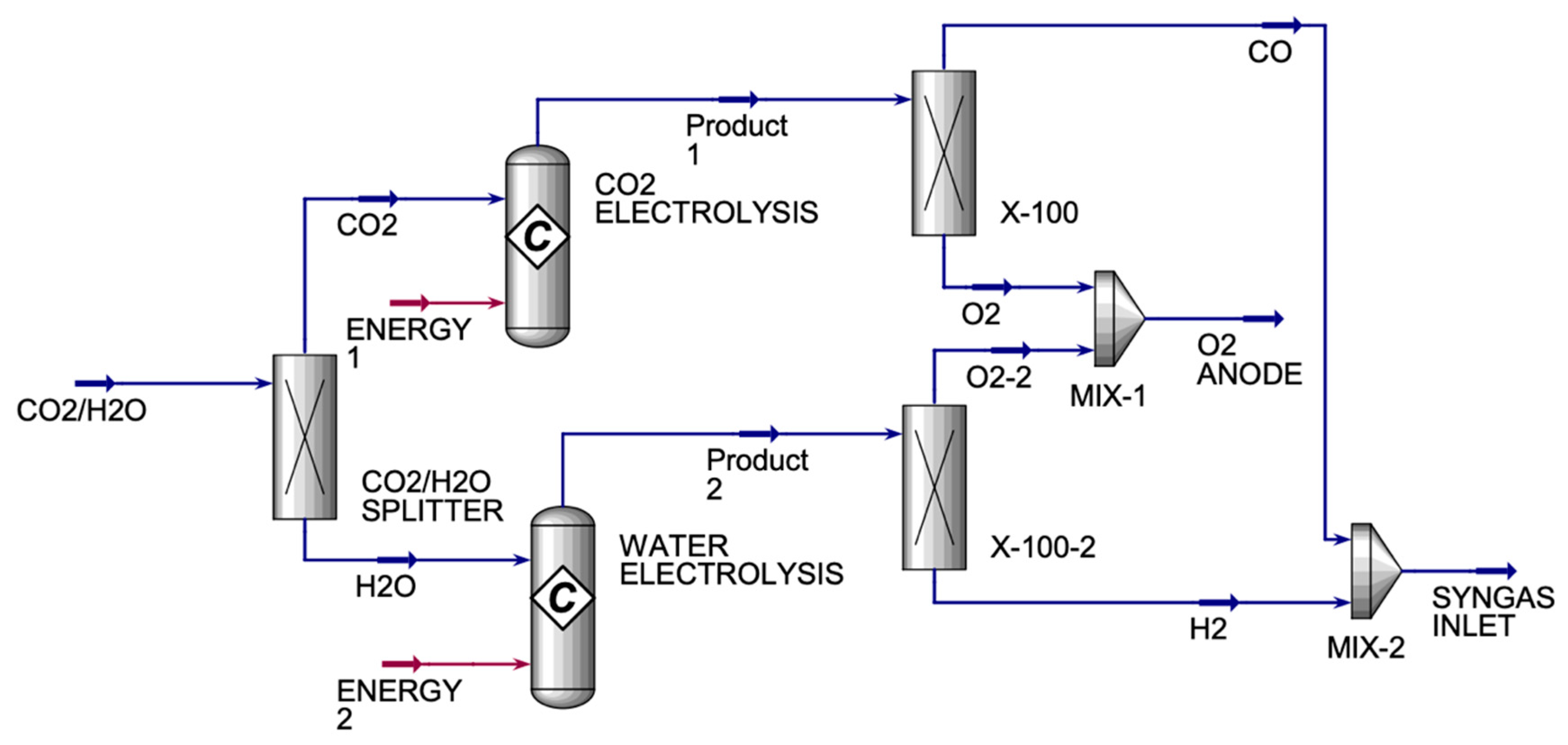Energies 18 02446 g003