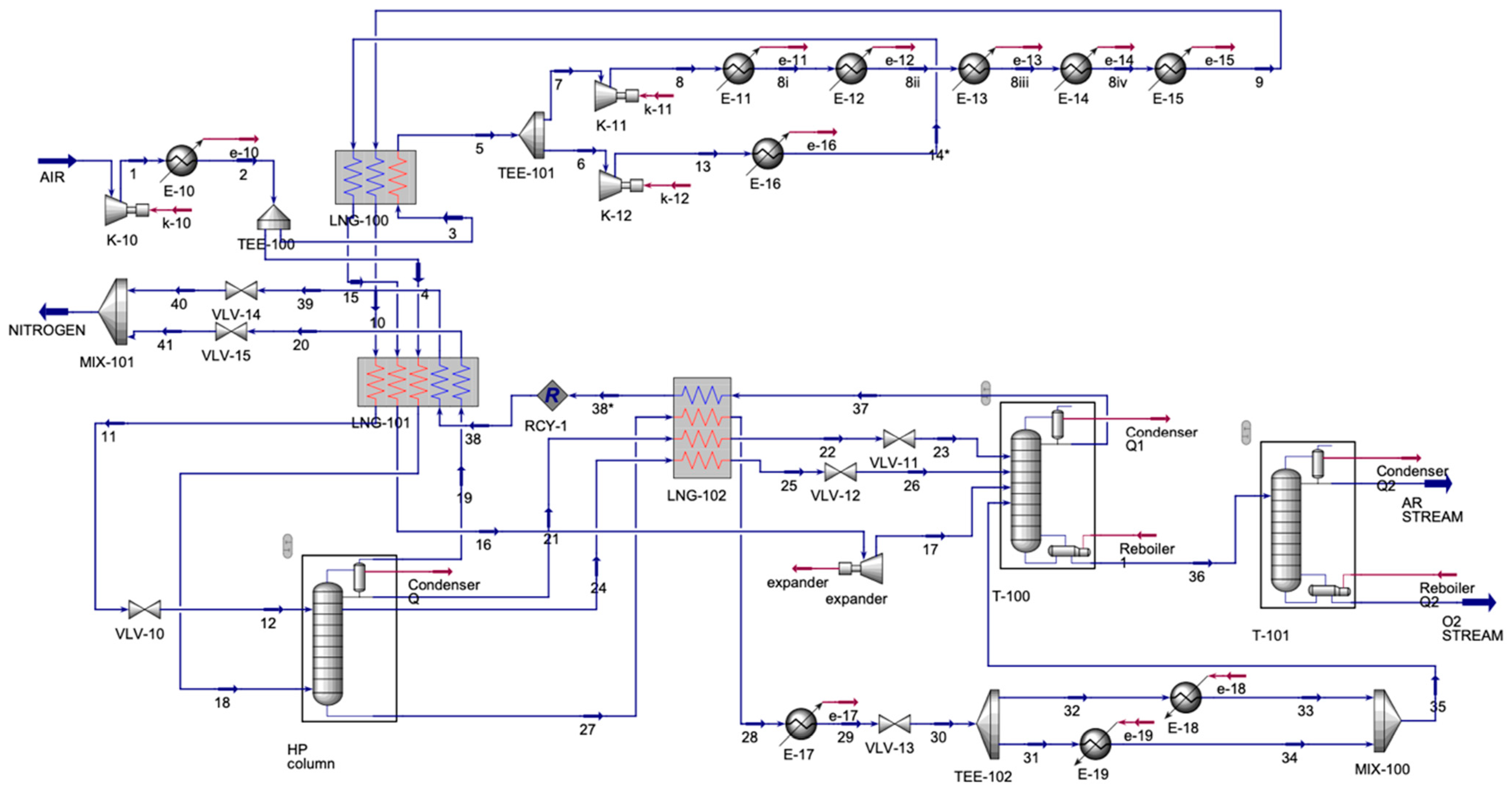 Energies 18 02446 g005