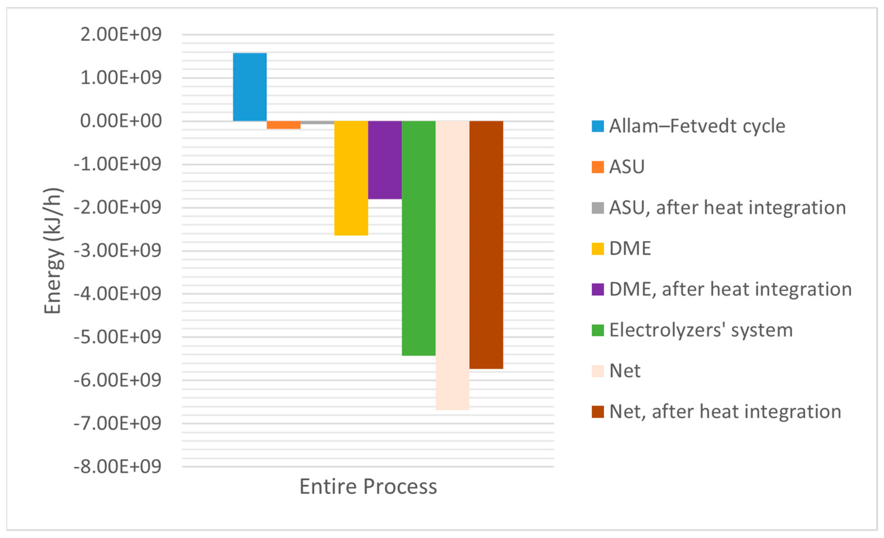 Energies 18 02446 g007