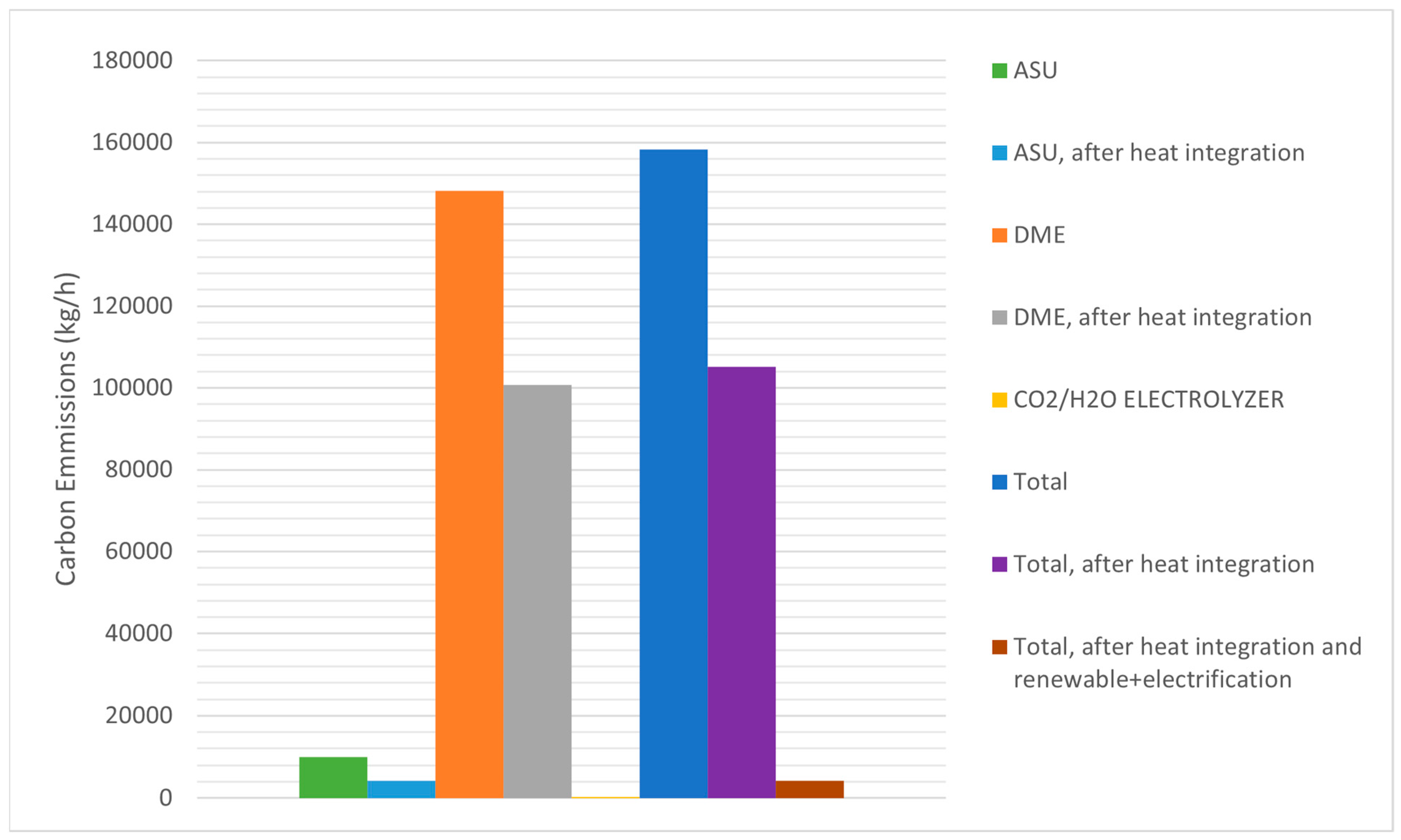 Energies 18 02446 g008
