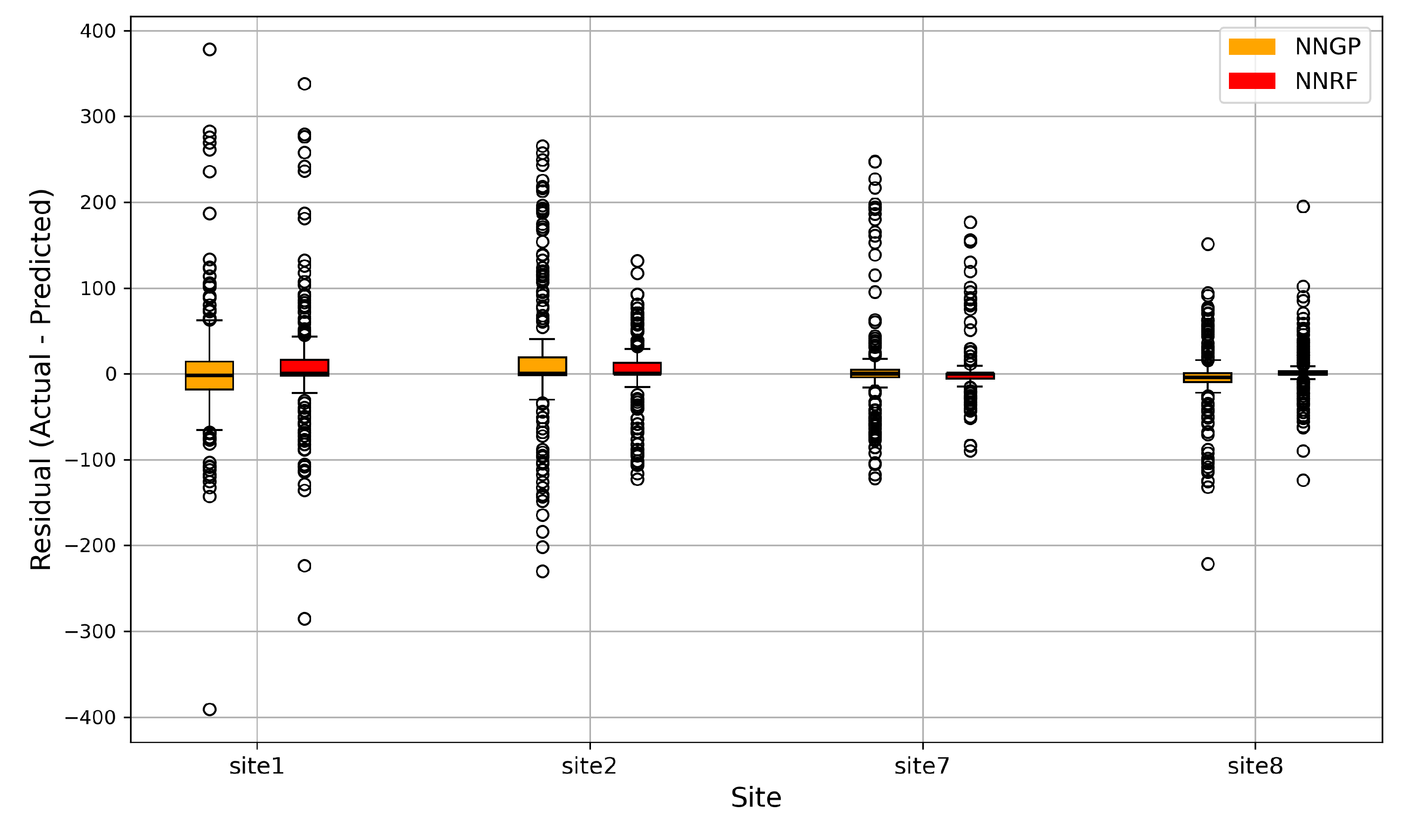 Energies 18 02447 g009