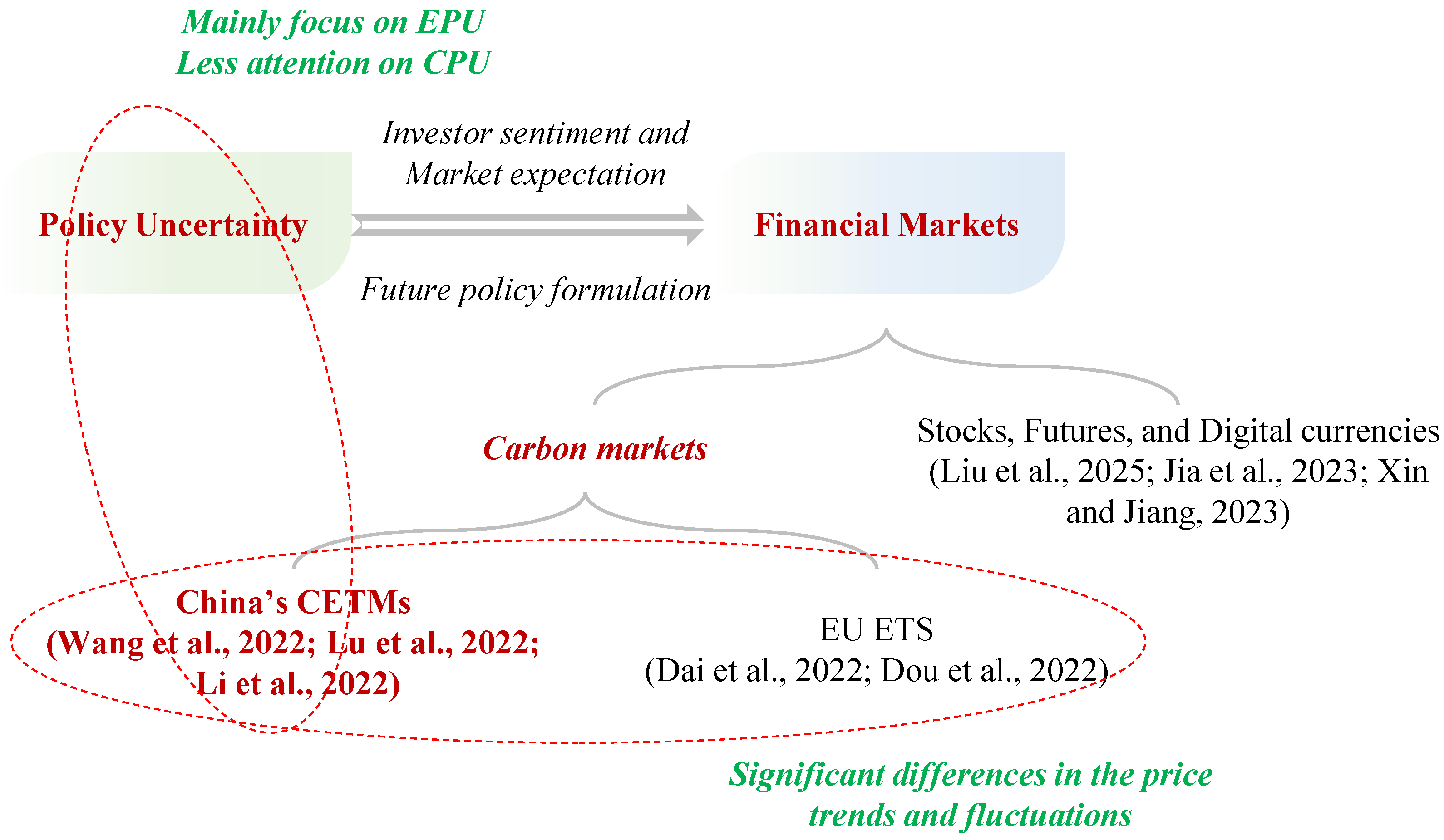 Energies 18 02448 g002