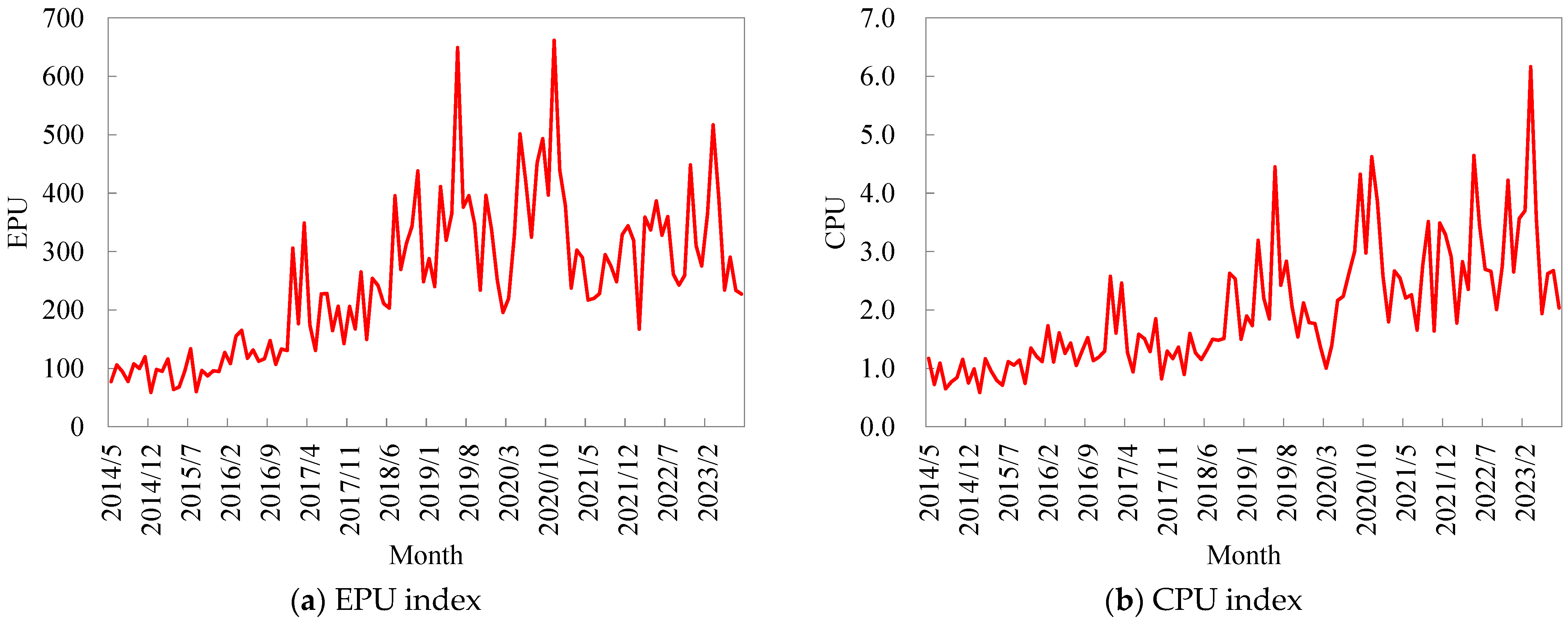 Energies 18 02448 g004