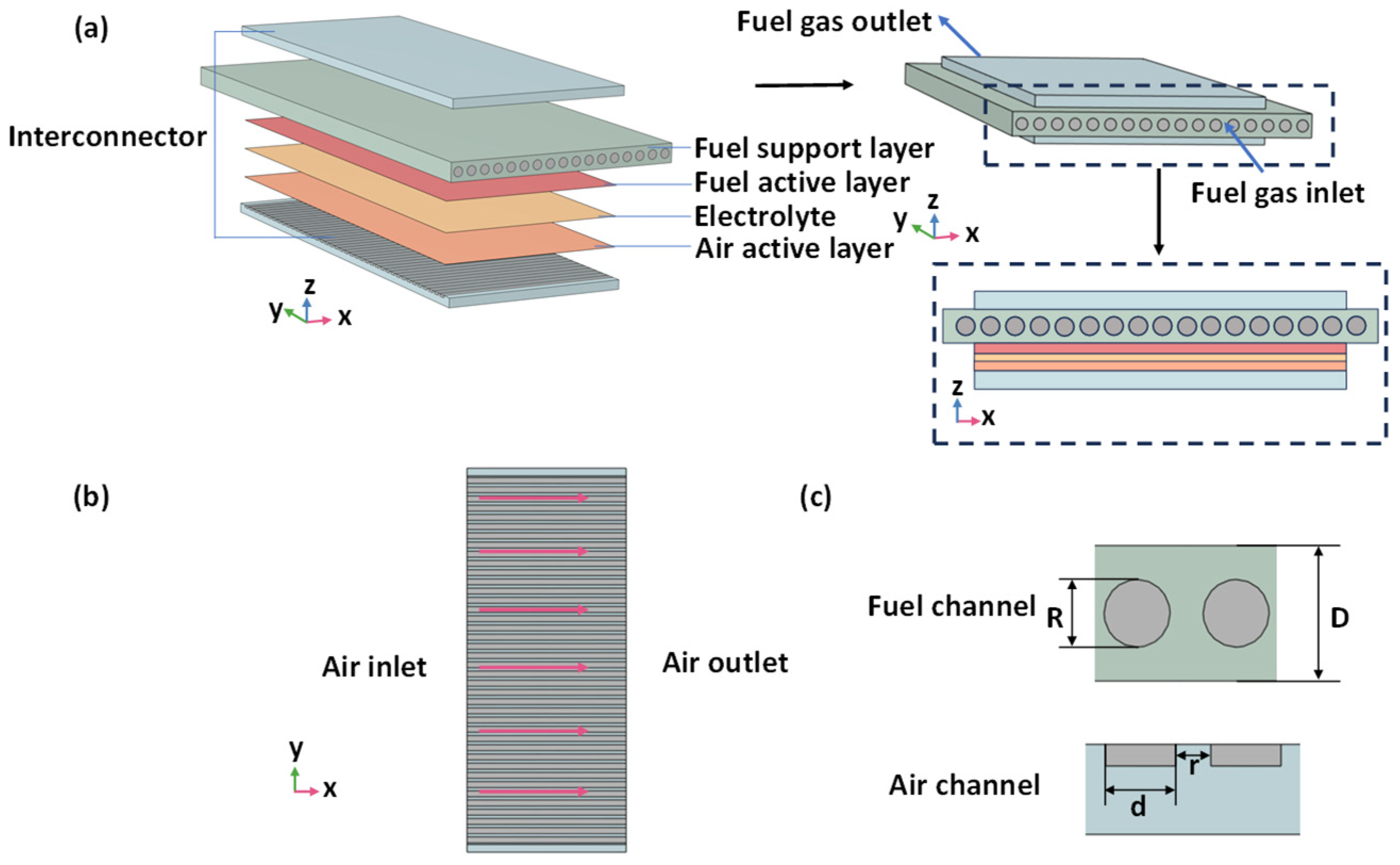 Energies 18 02449 g001
