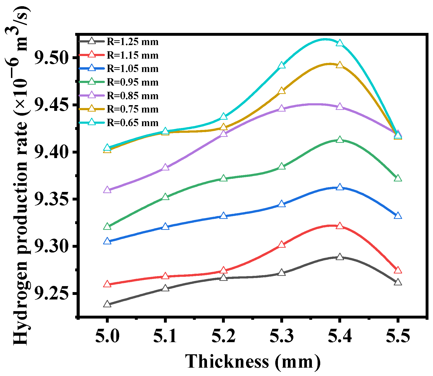 Energies 18 02449 g003