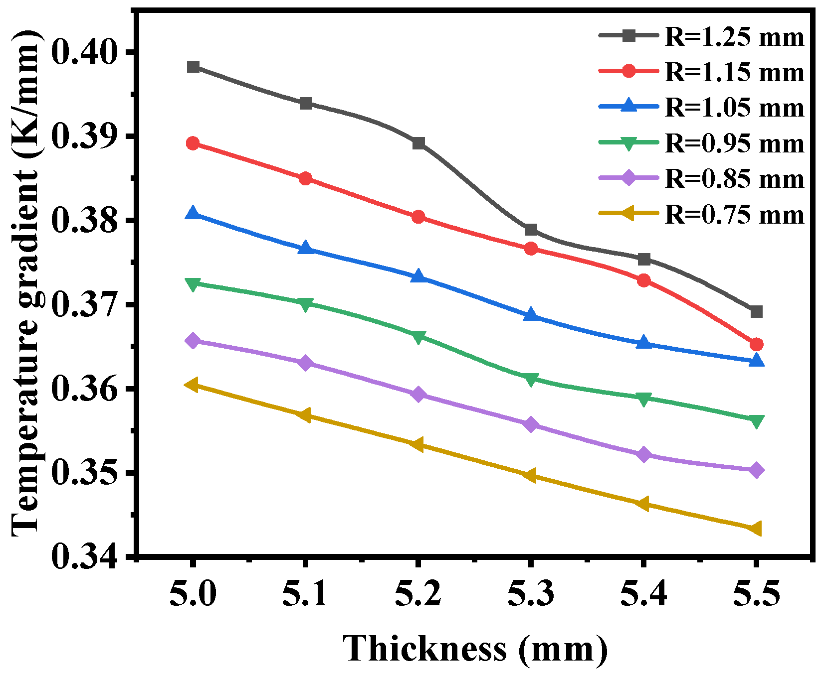 Energies 18 02449 g005