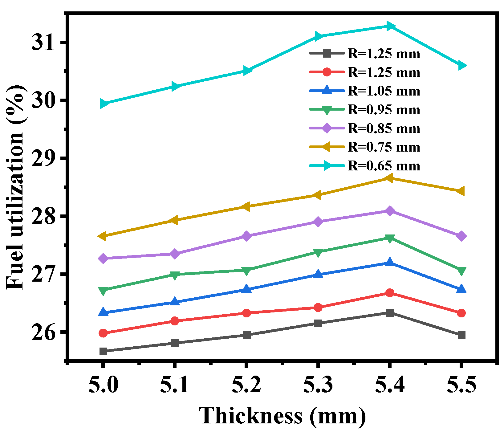 Energies 18 02449 g007