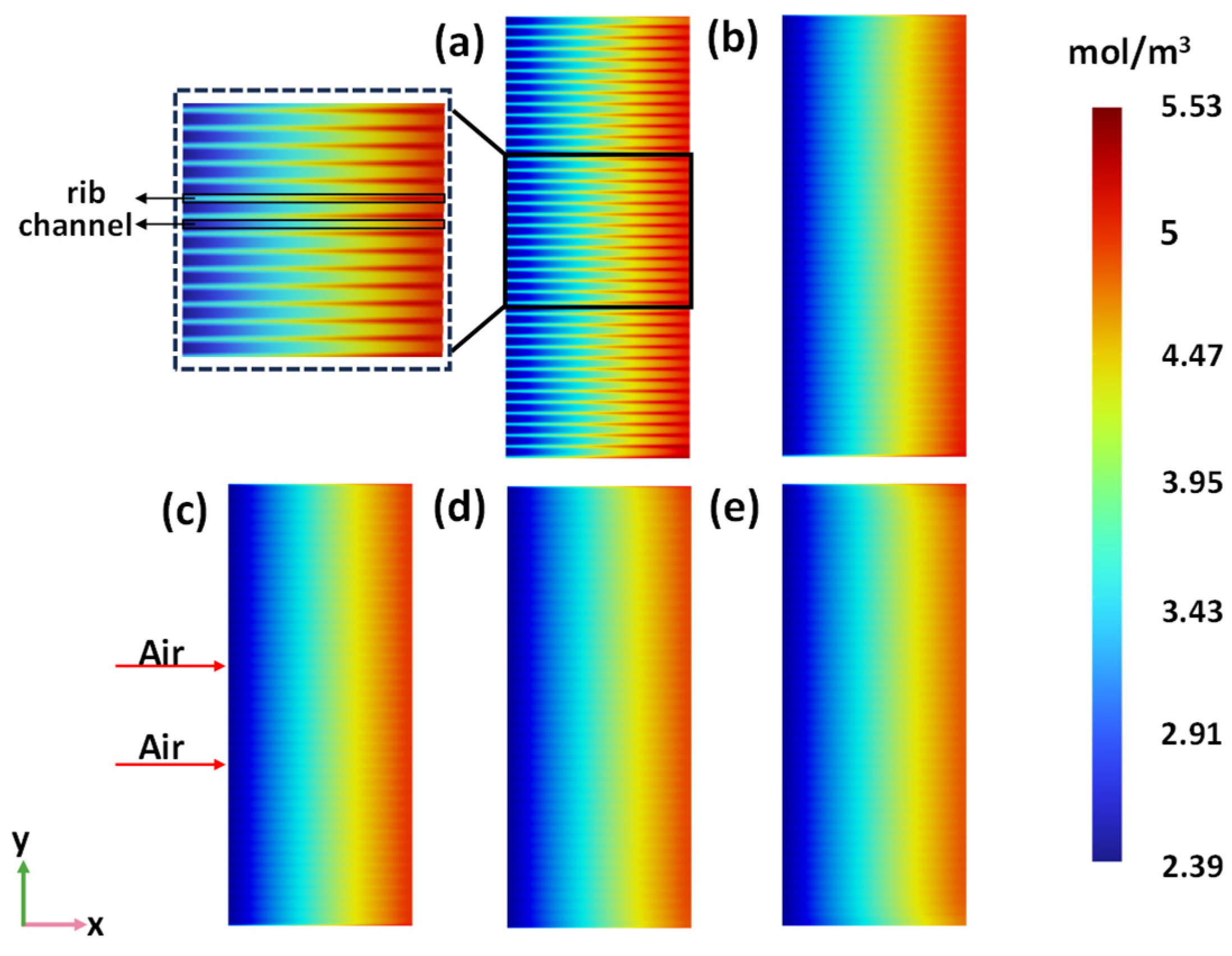 Energies 18 02449 g009