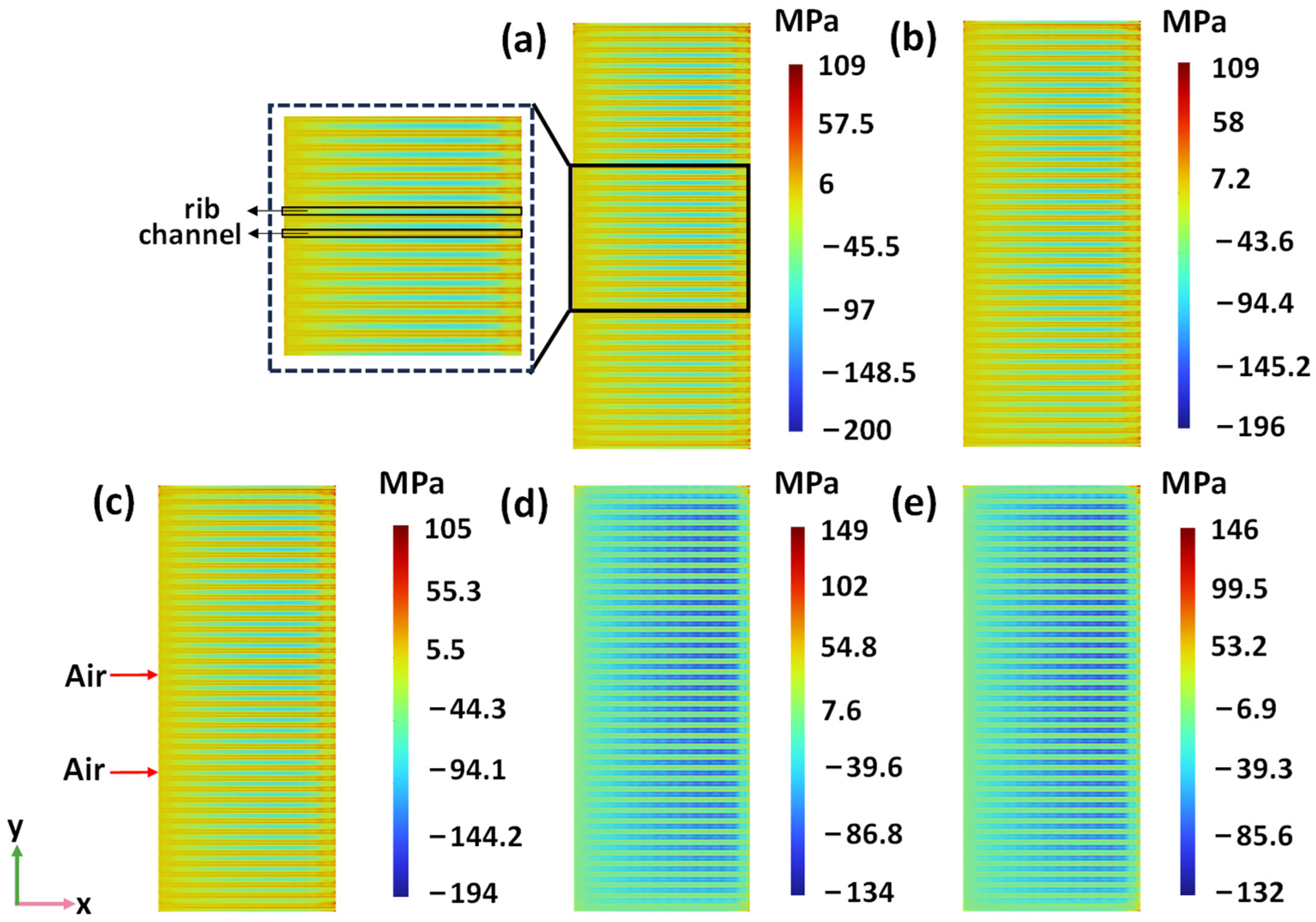 Energies 18 02449 g010