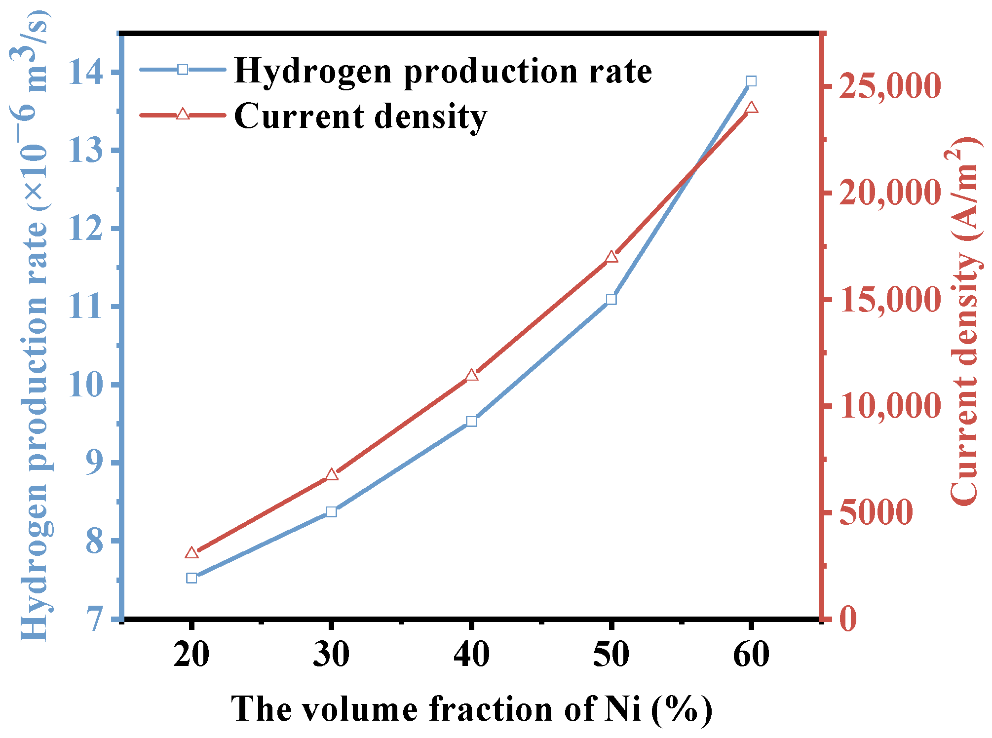 Energies 18 02449 g012
