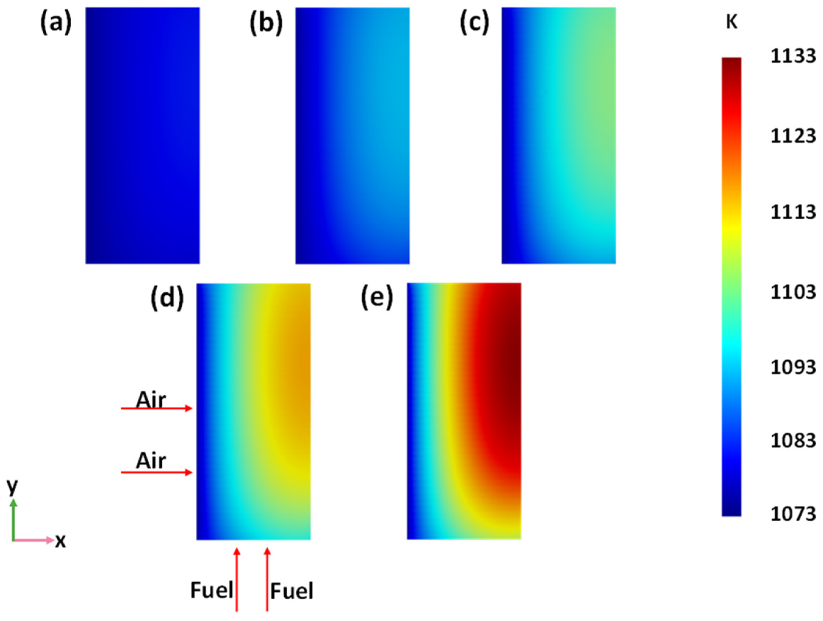 Energies 18 02449 g013