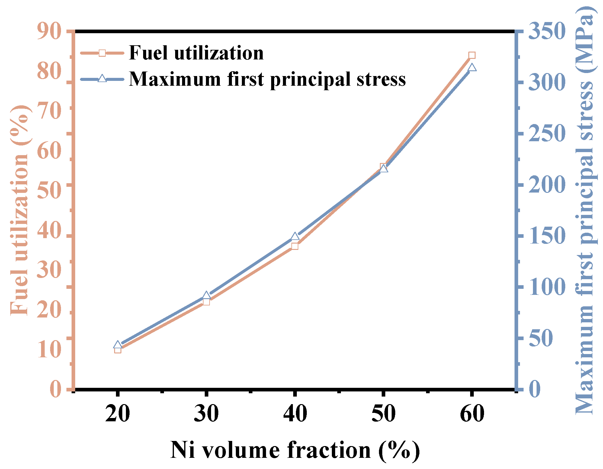 Energies 18 02449 g014