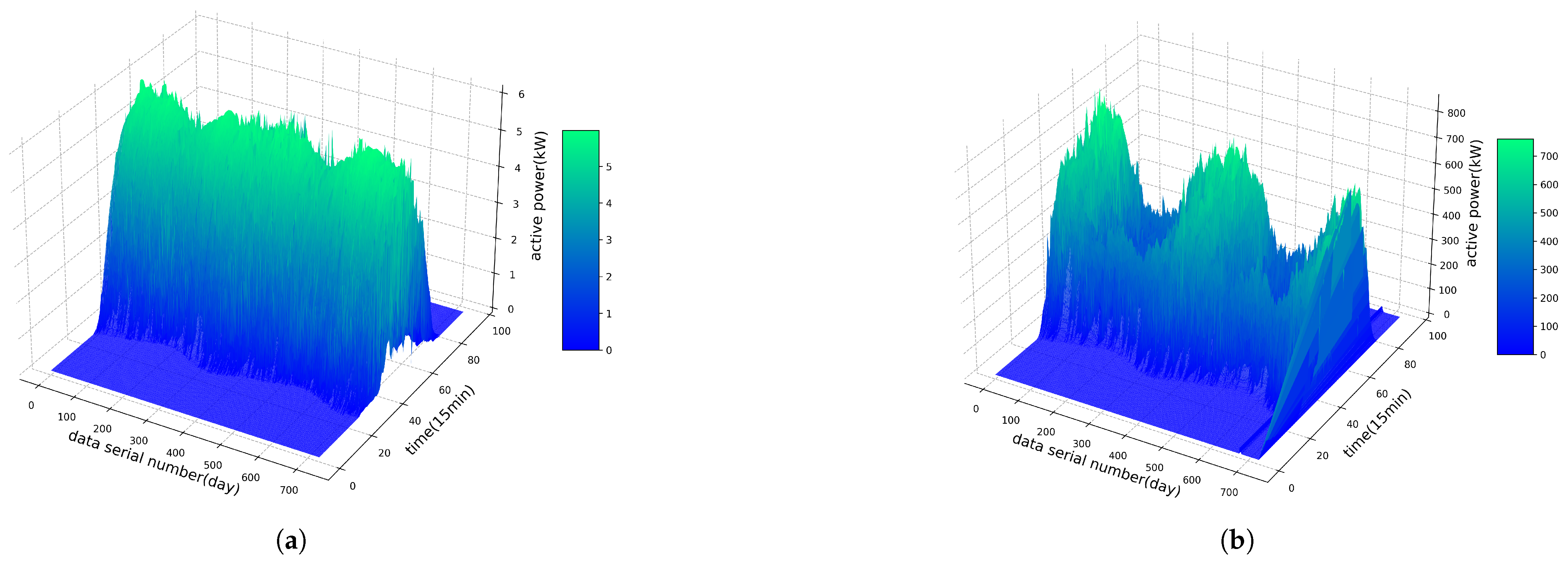 Energies 18 02450 g005