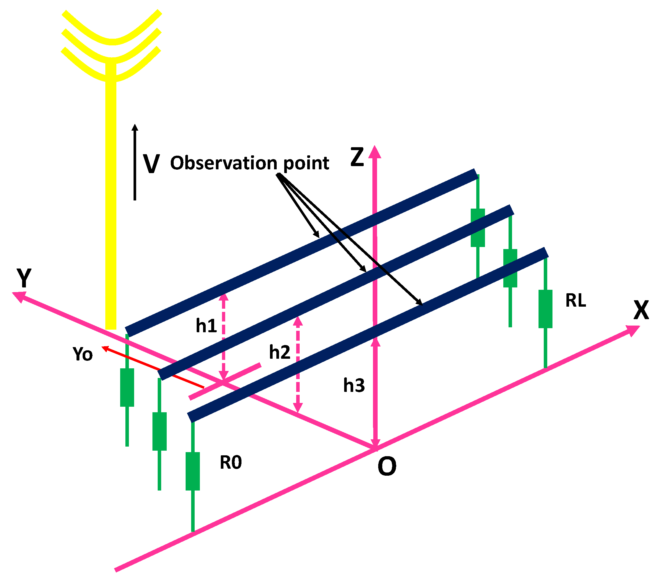 Energies 18 02451 g003