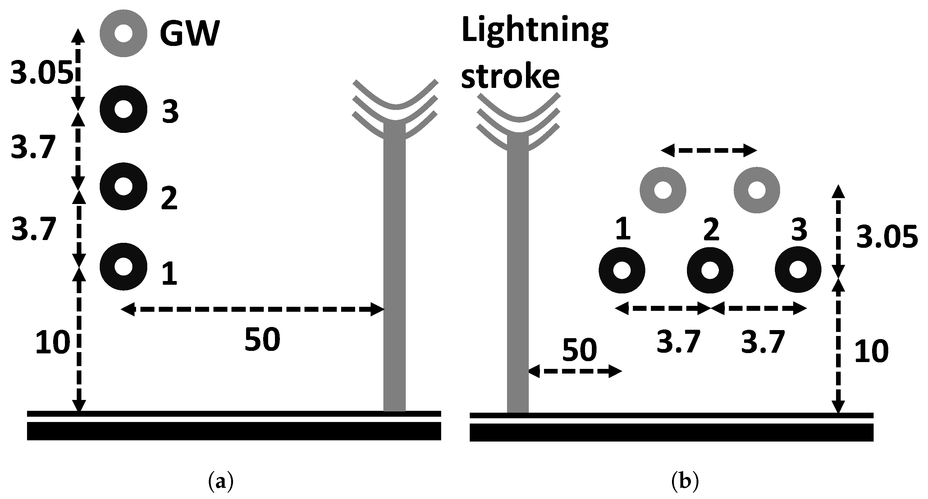 Energies 18 02451 g005