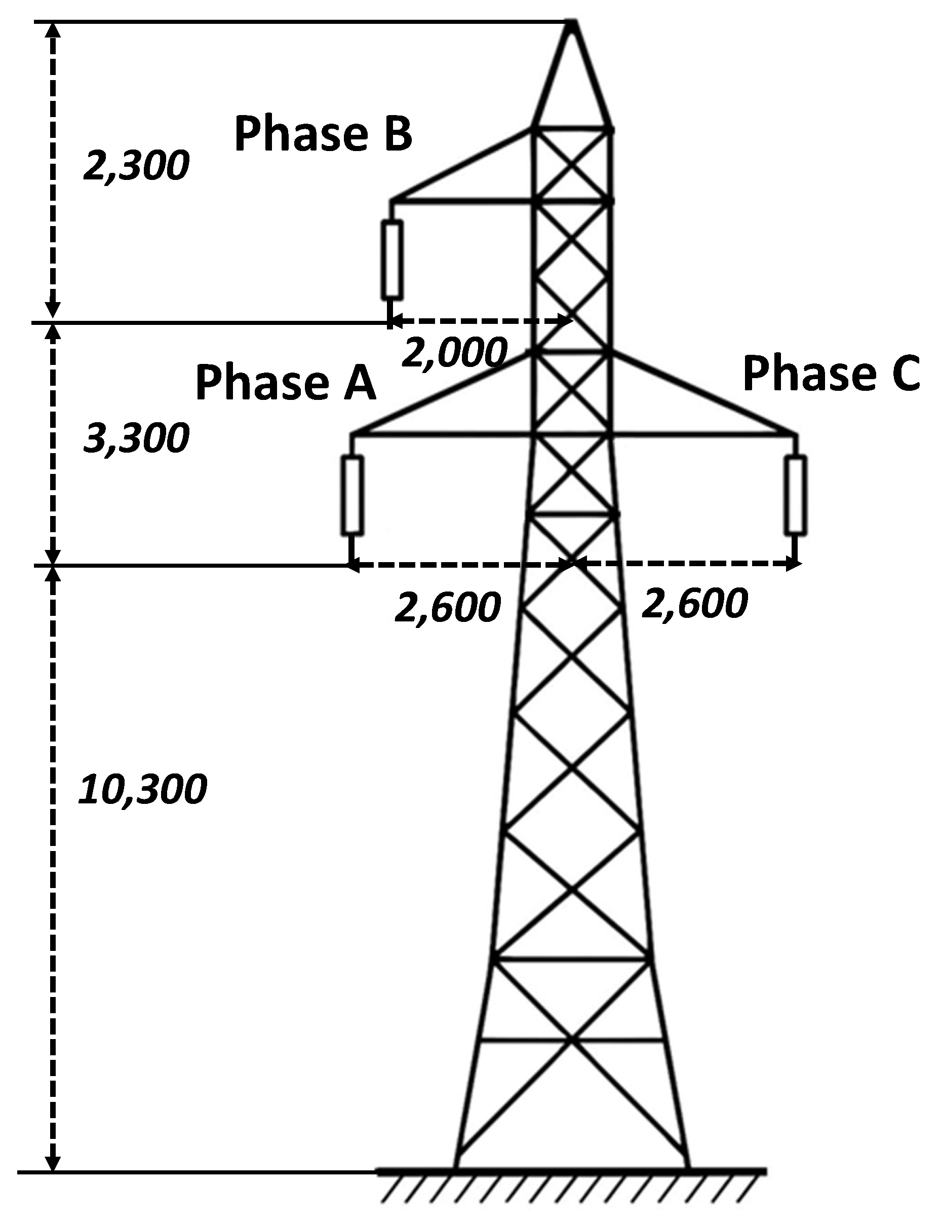 Energies 18 02451 g014