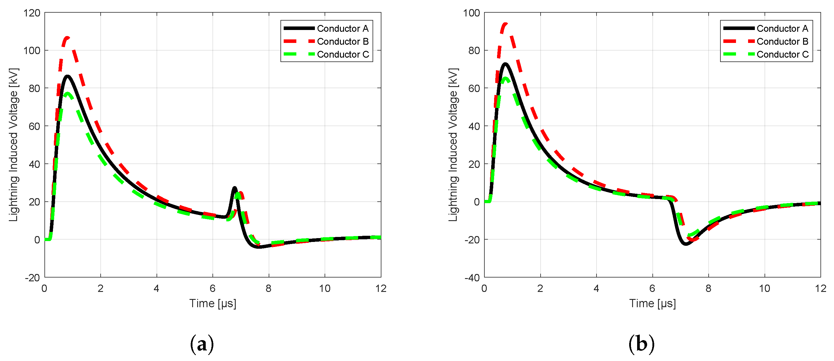 Energies 18 02451 g015