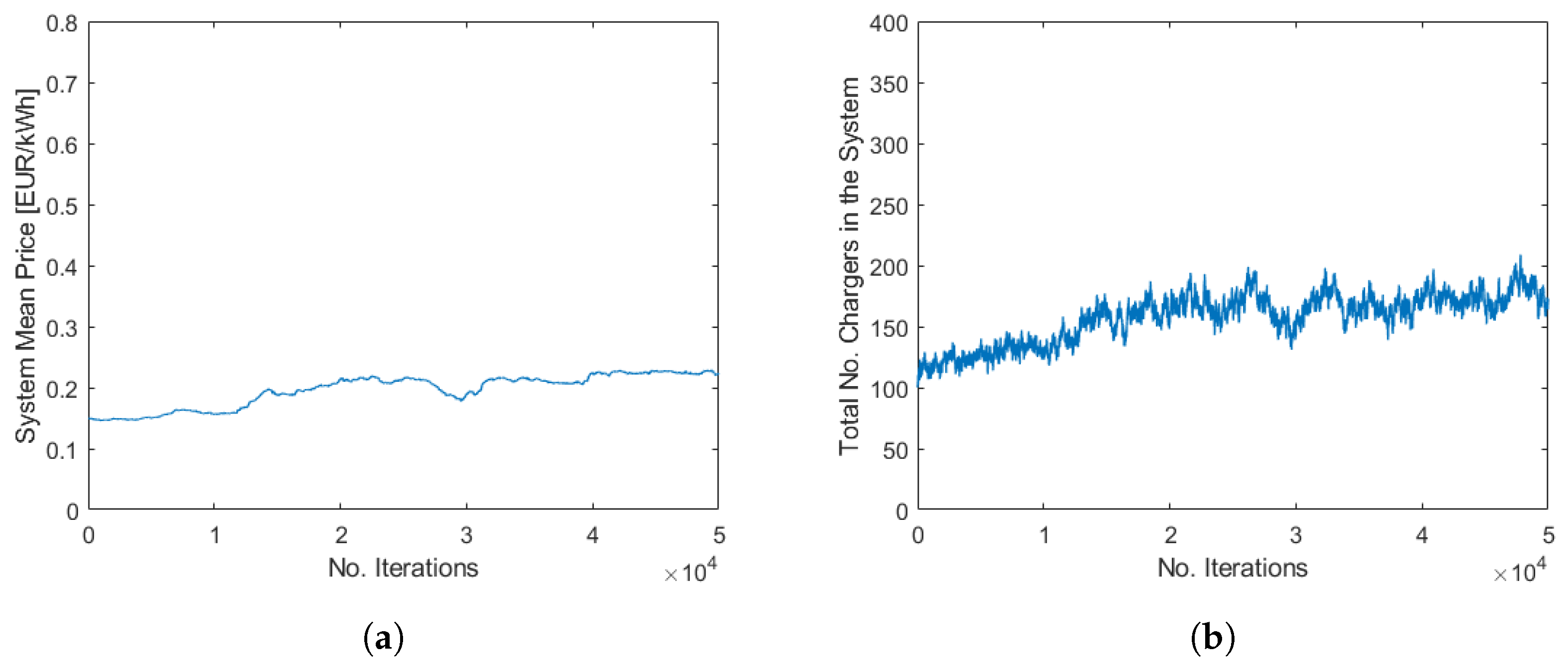 Energies 18 02453 g011