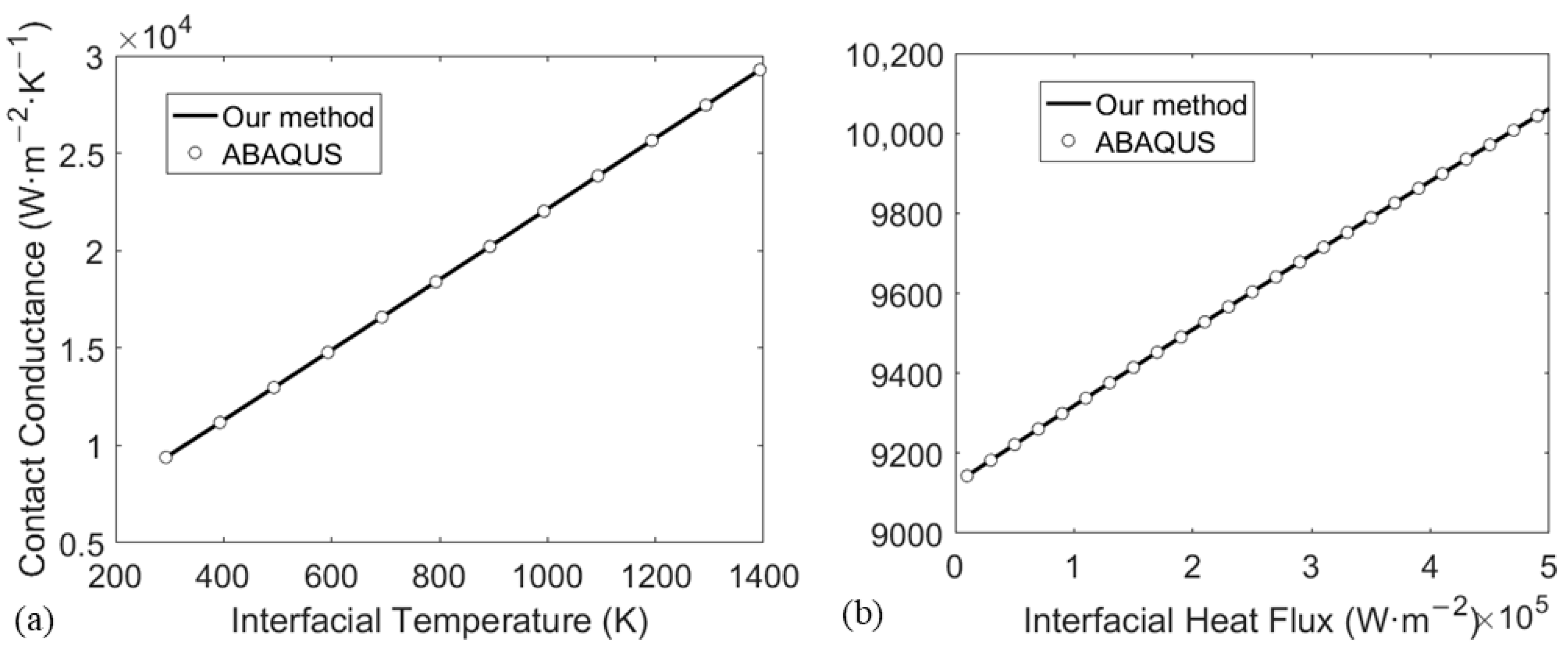 Energies 18 02454 g003