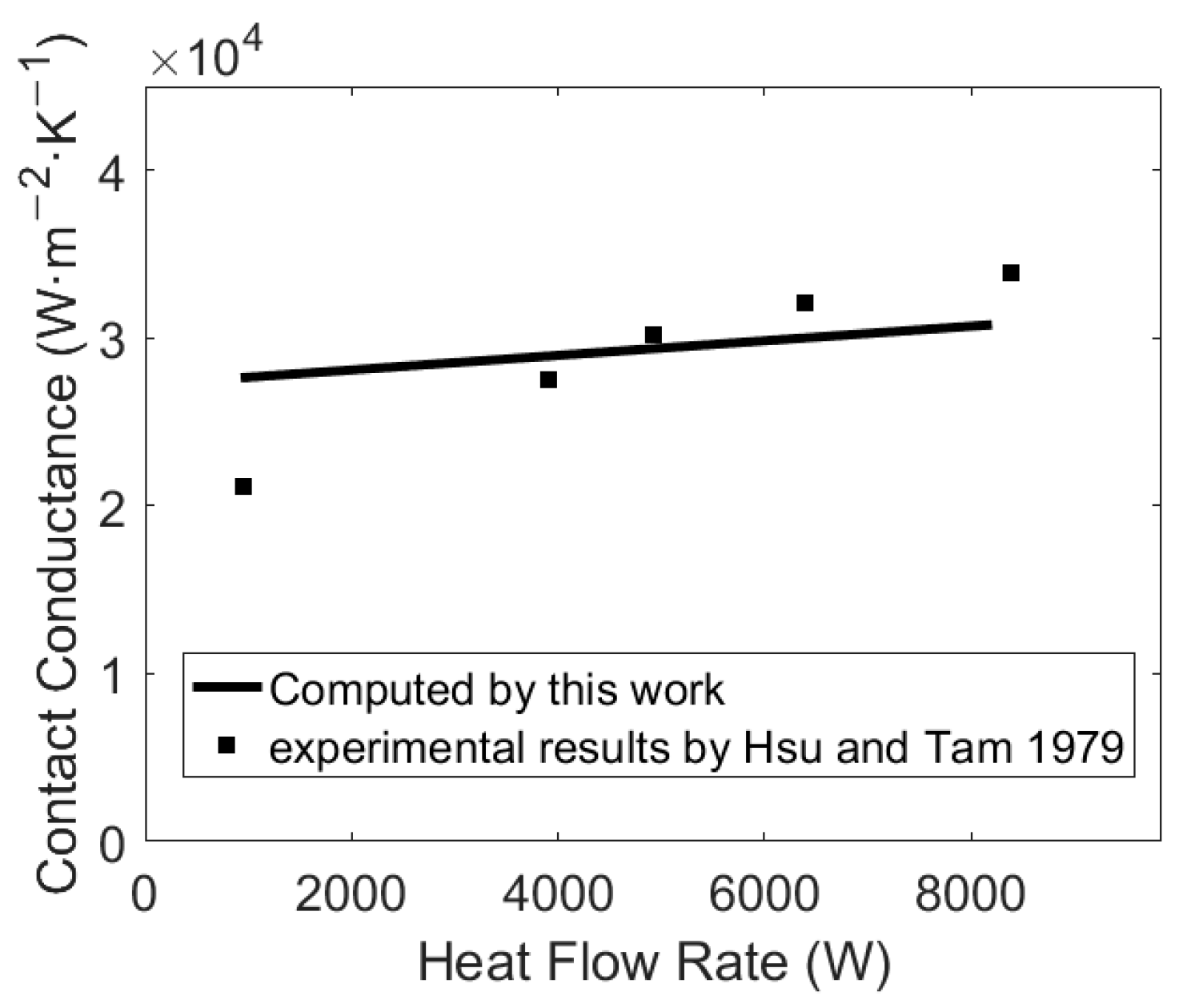 Energies 18 02454 g004
