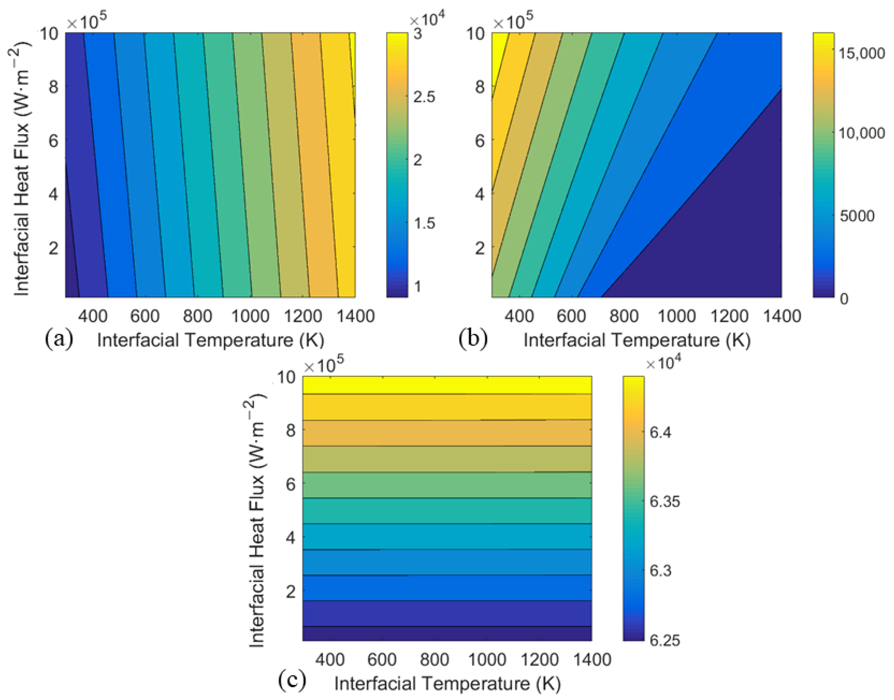 Energies 18 02454 g005