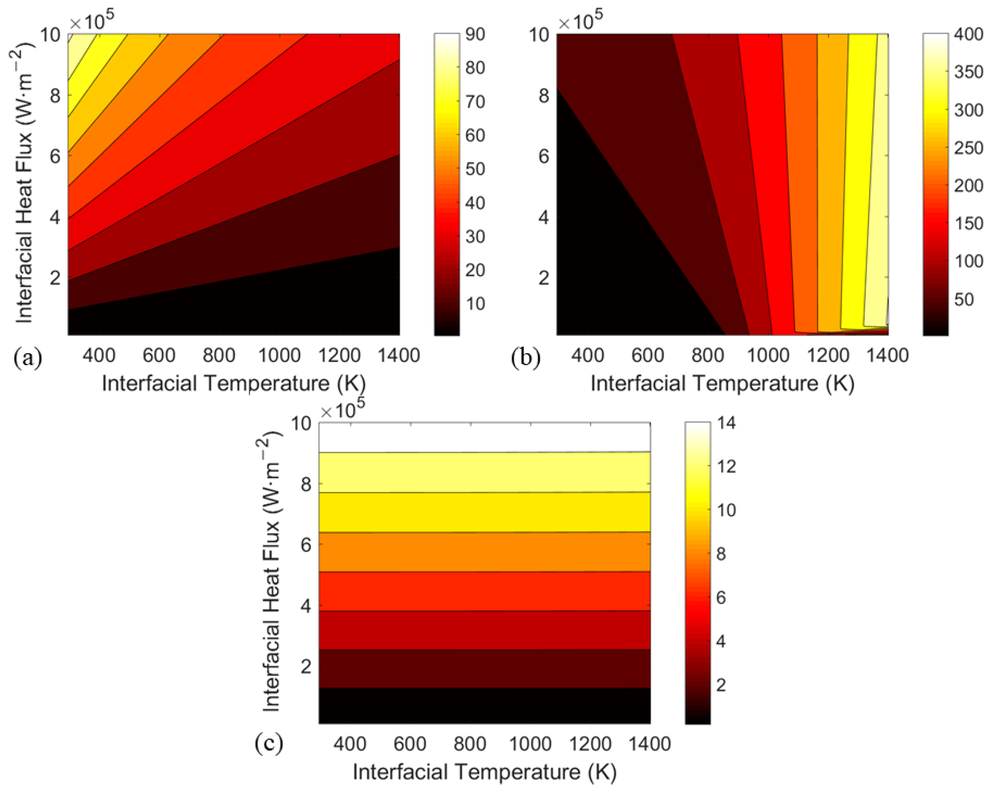 Energies 18 02454 g006