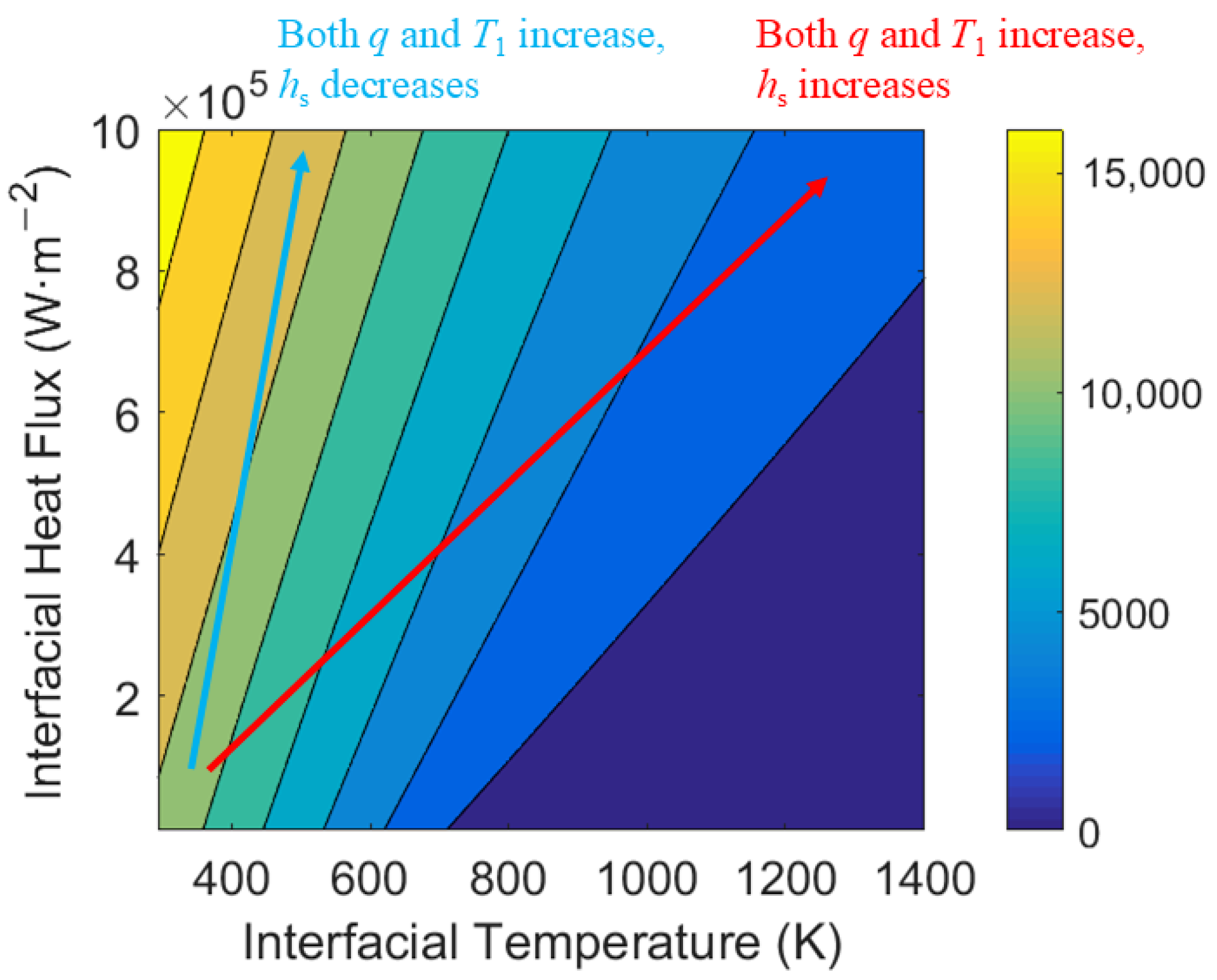 Energies 18 02454 g013