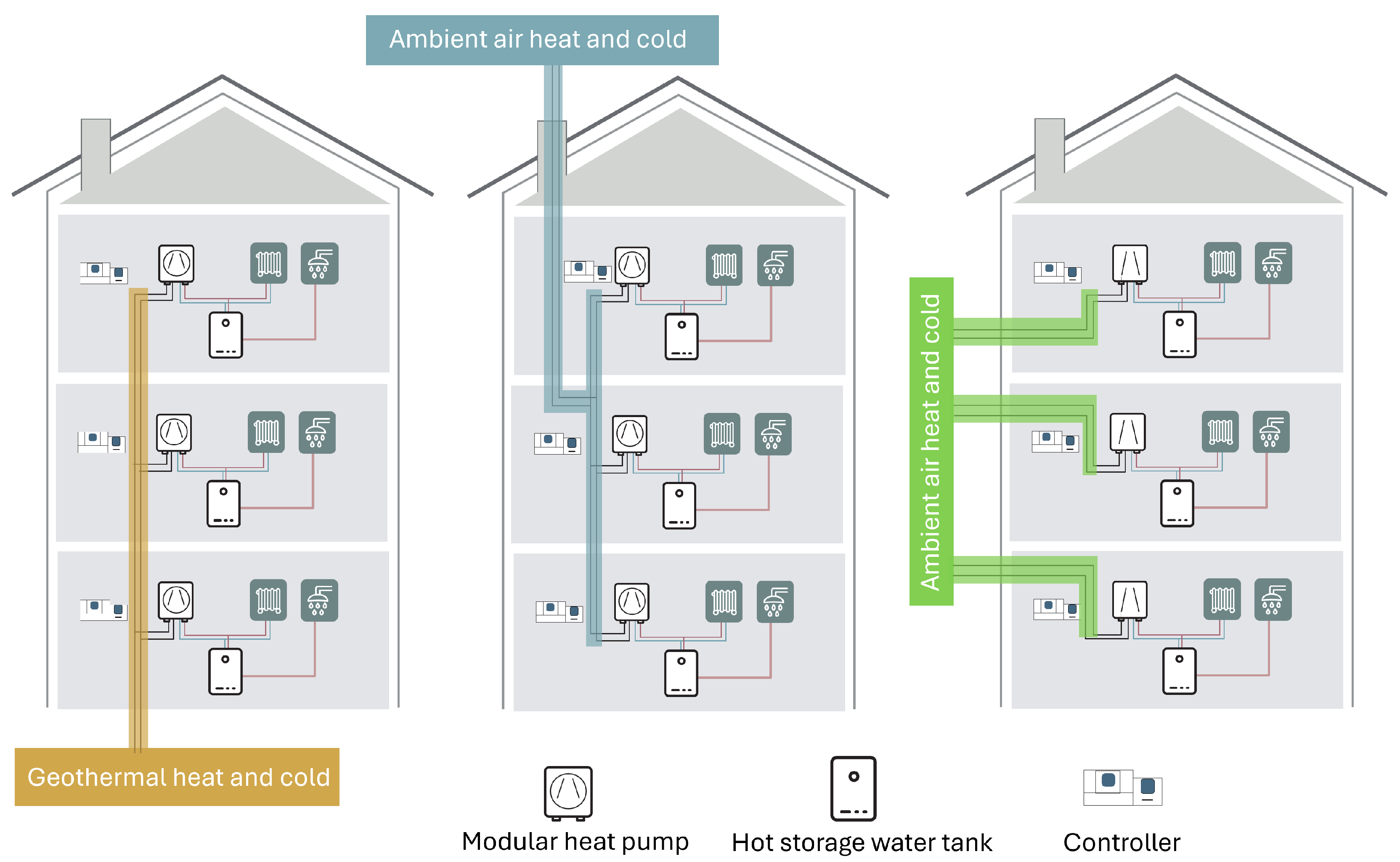 Energies 18 02455 g001