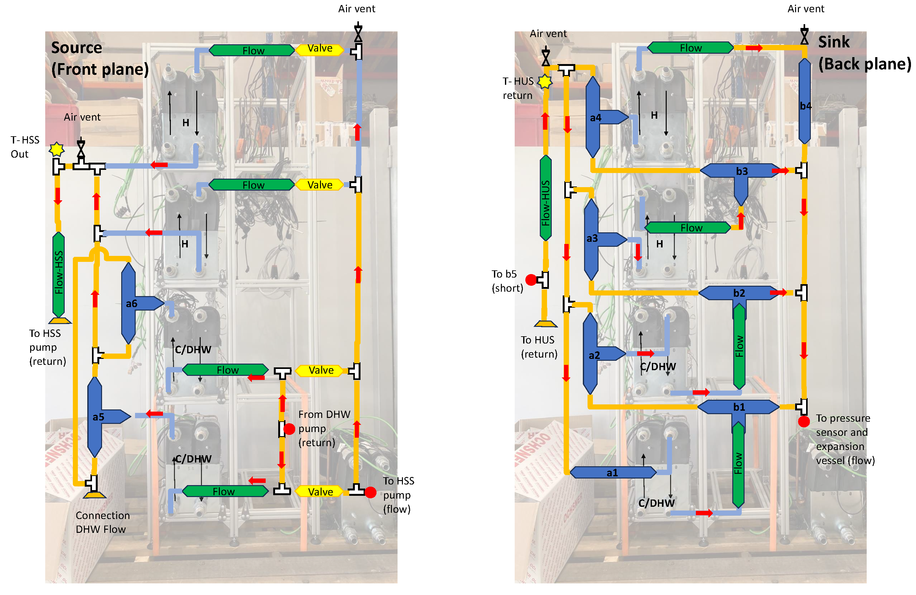 Energies 18 02455 g006