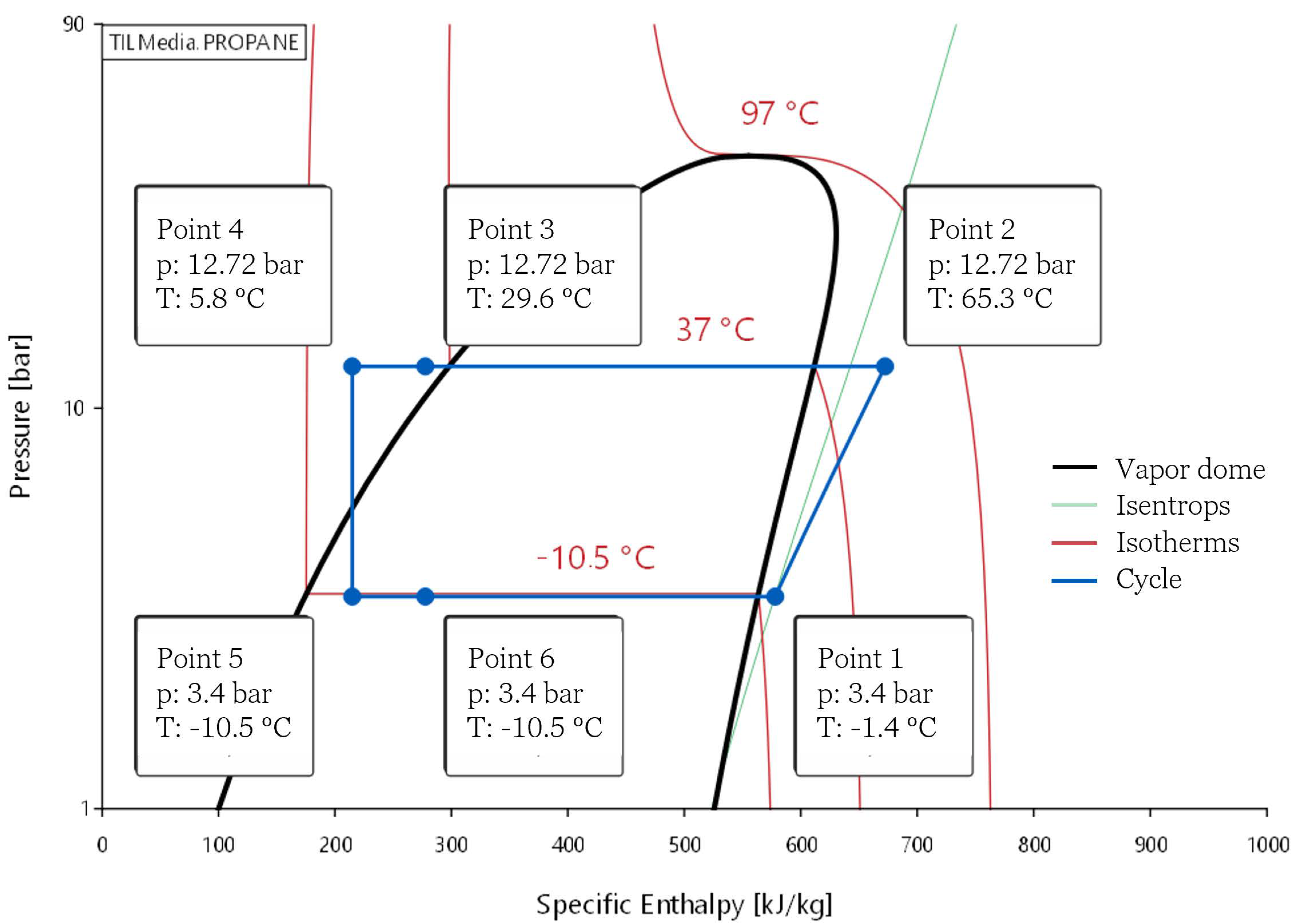 Energies 18 02455 g008