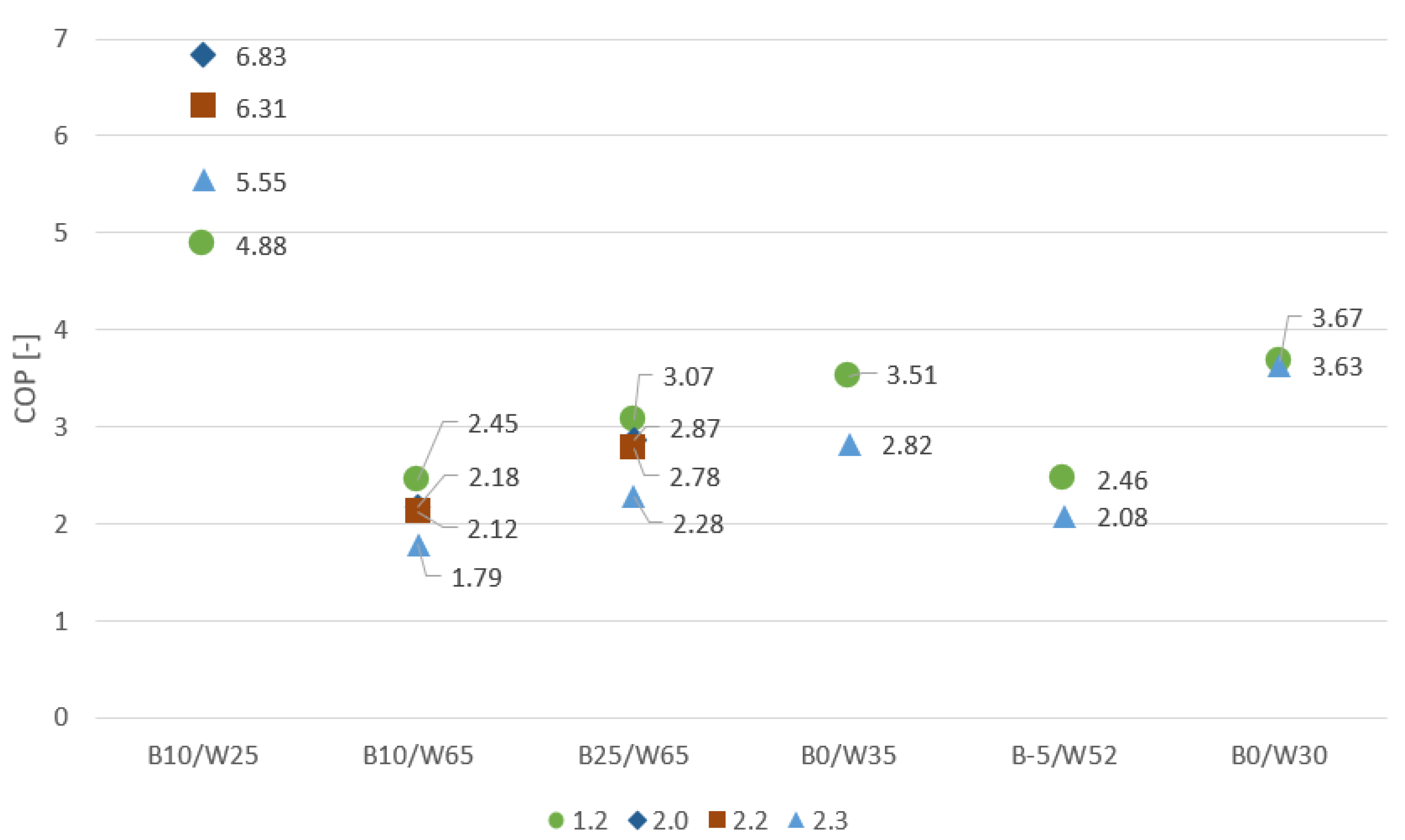 Energies 18 02455 g010