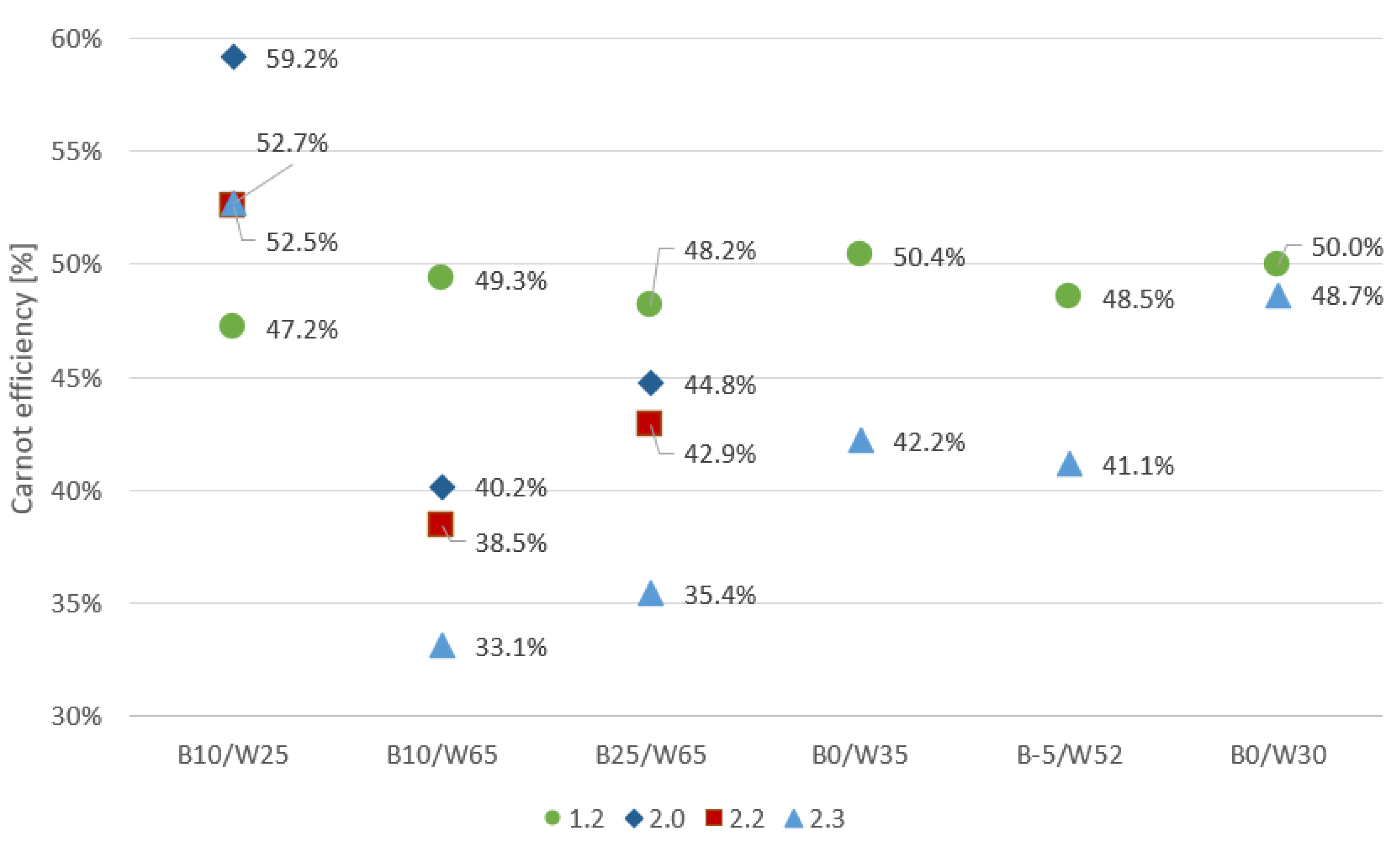 Energies 18 02455 g011