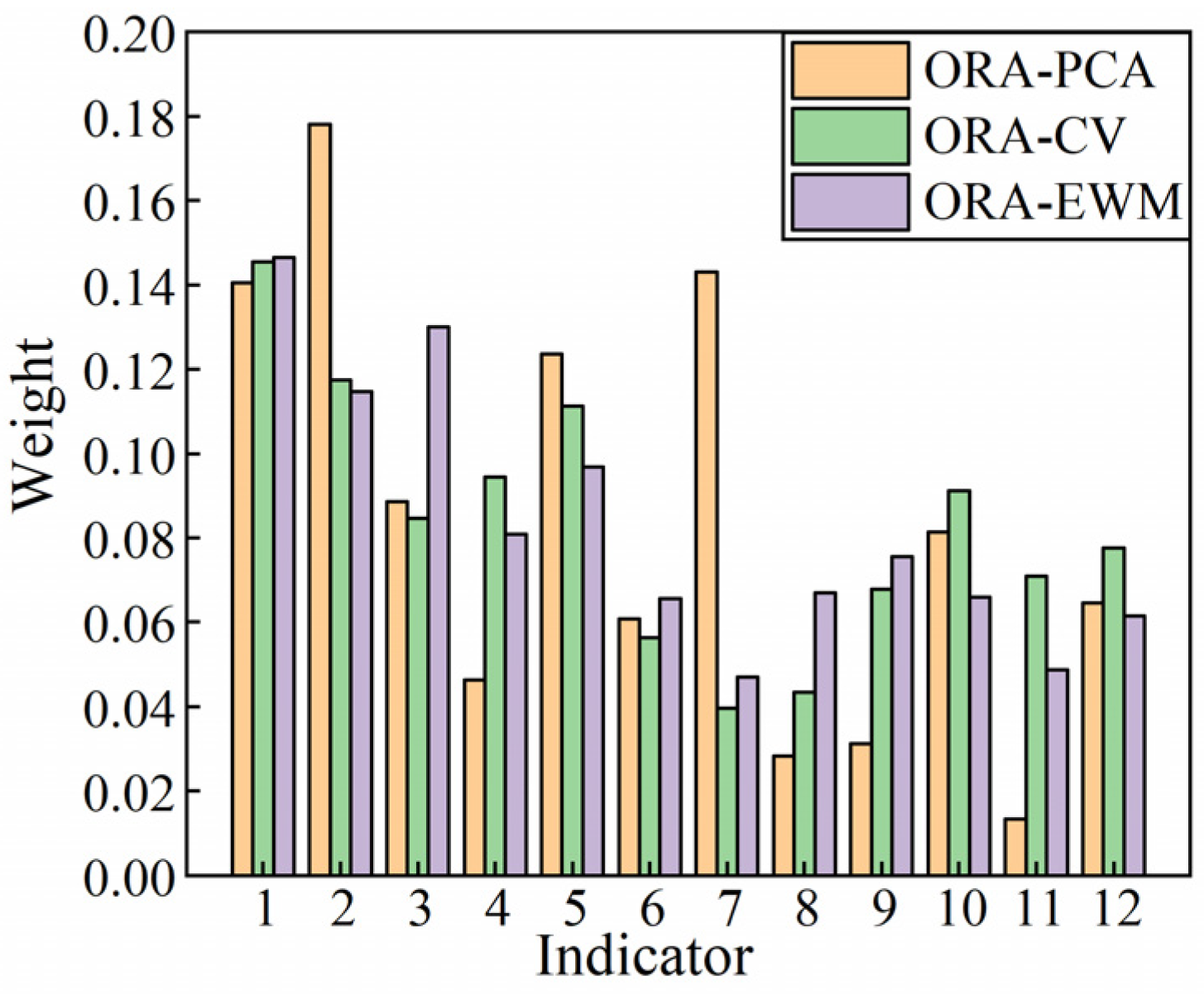 Energies 18 02456 g004
