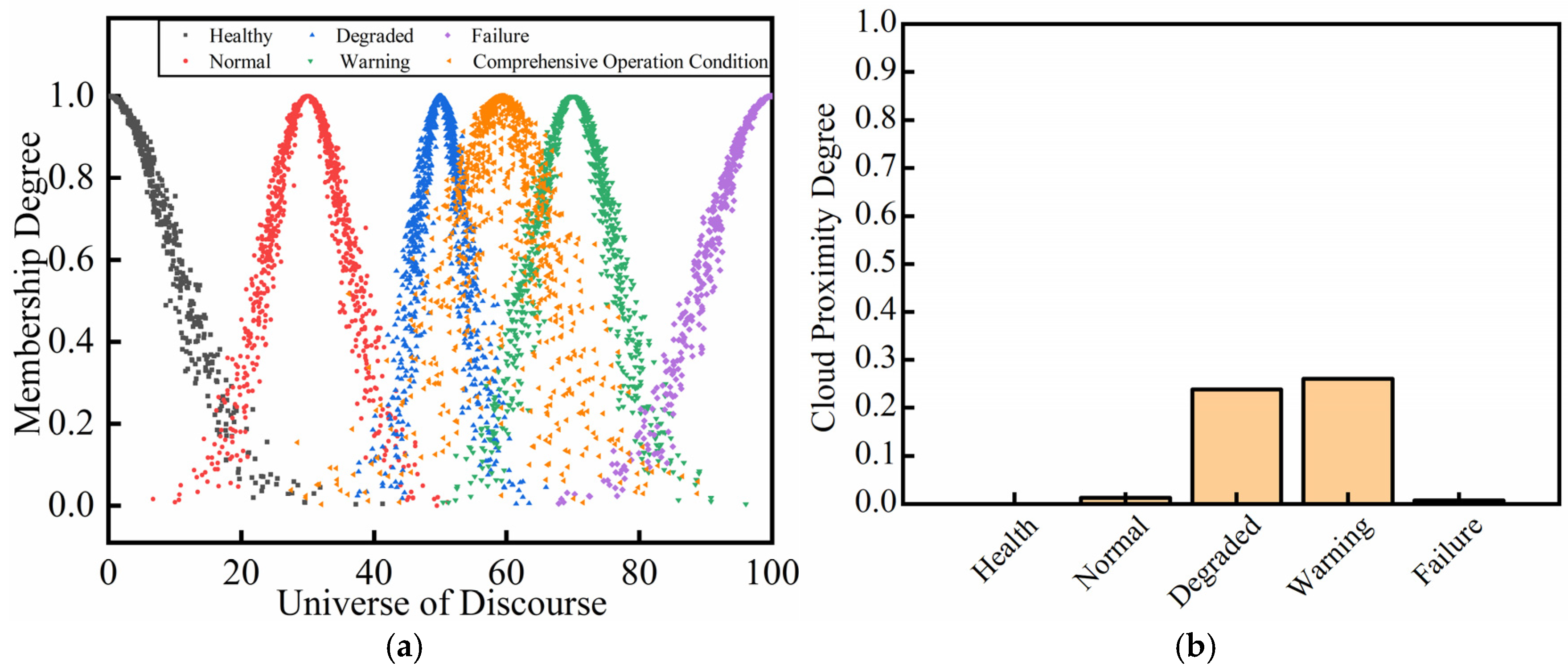 Energies 18 02456 g005
