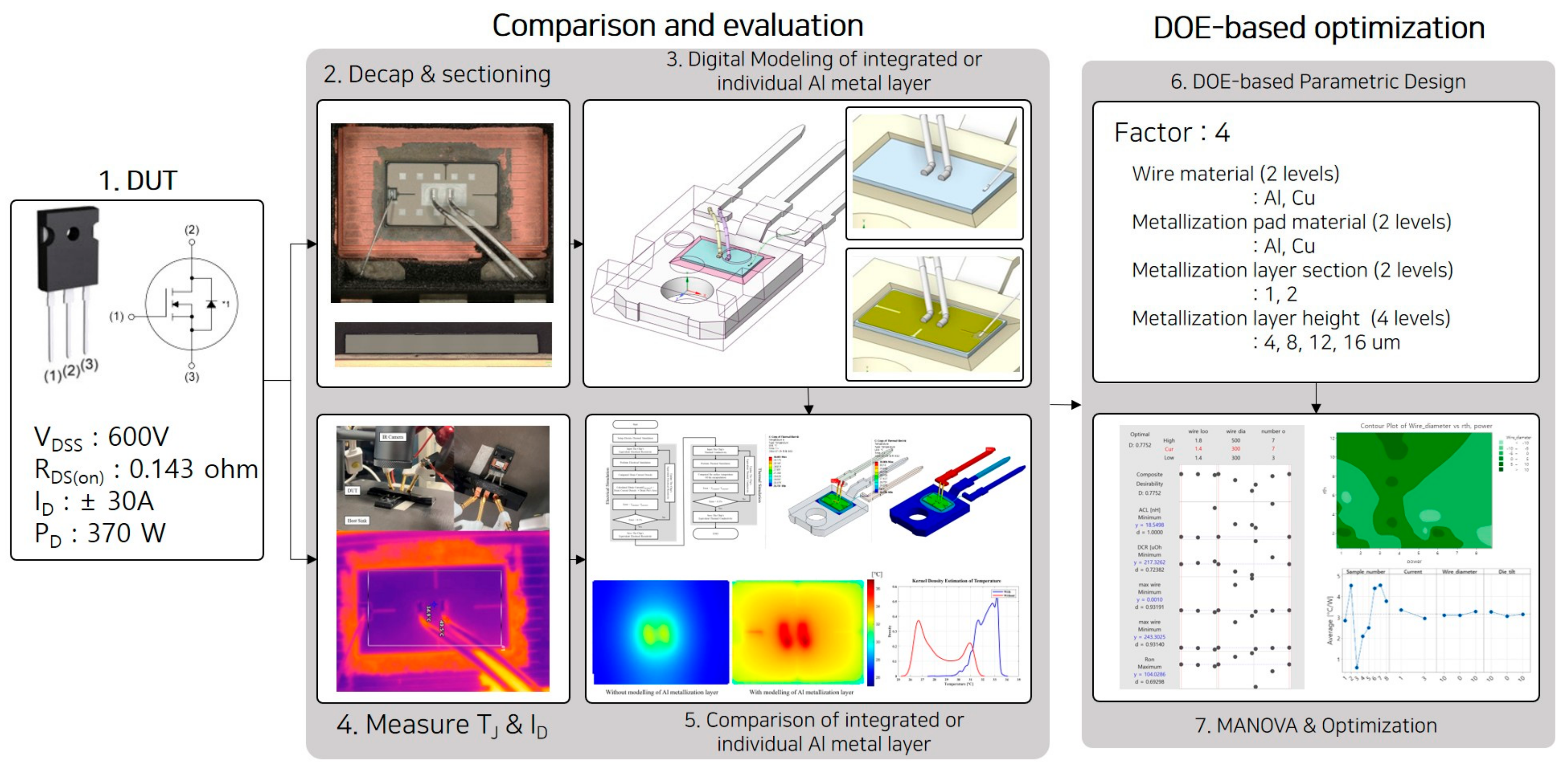 Energies 18 02457 g002