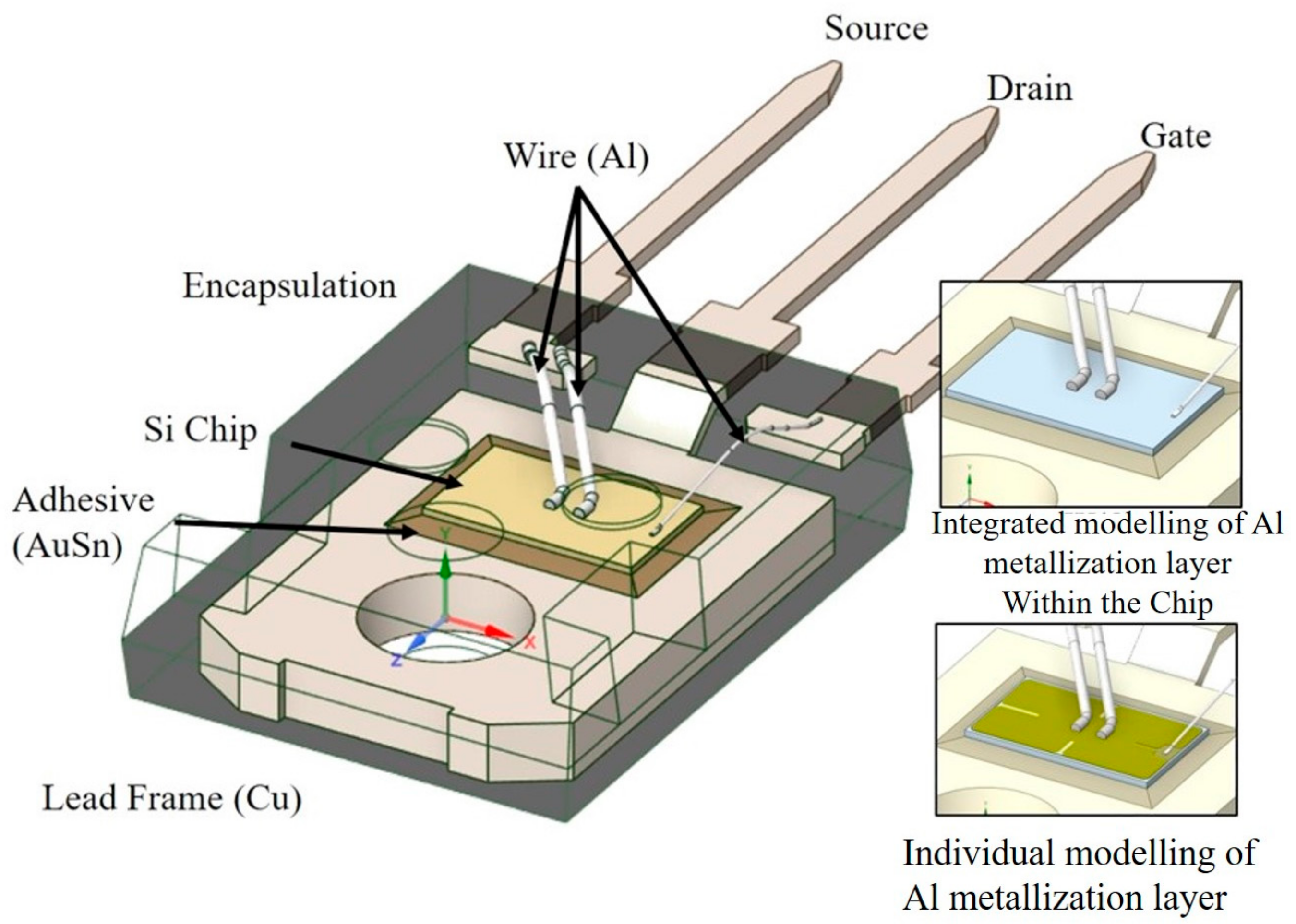 Energies 18 02457 g003