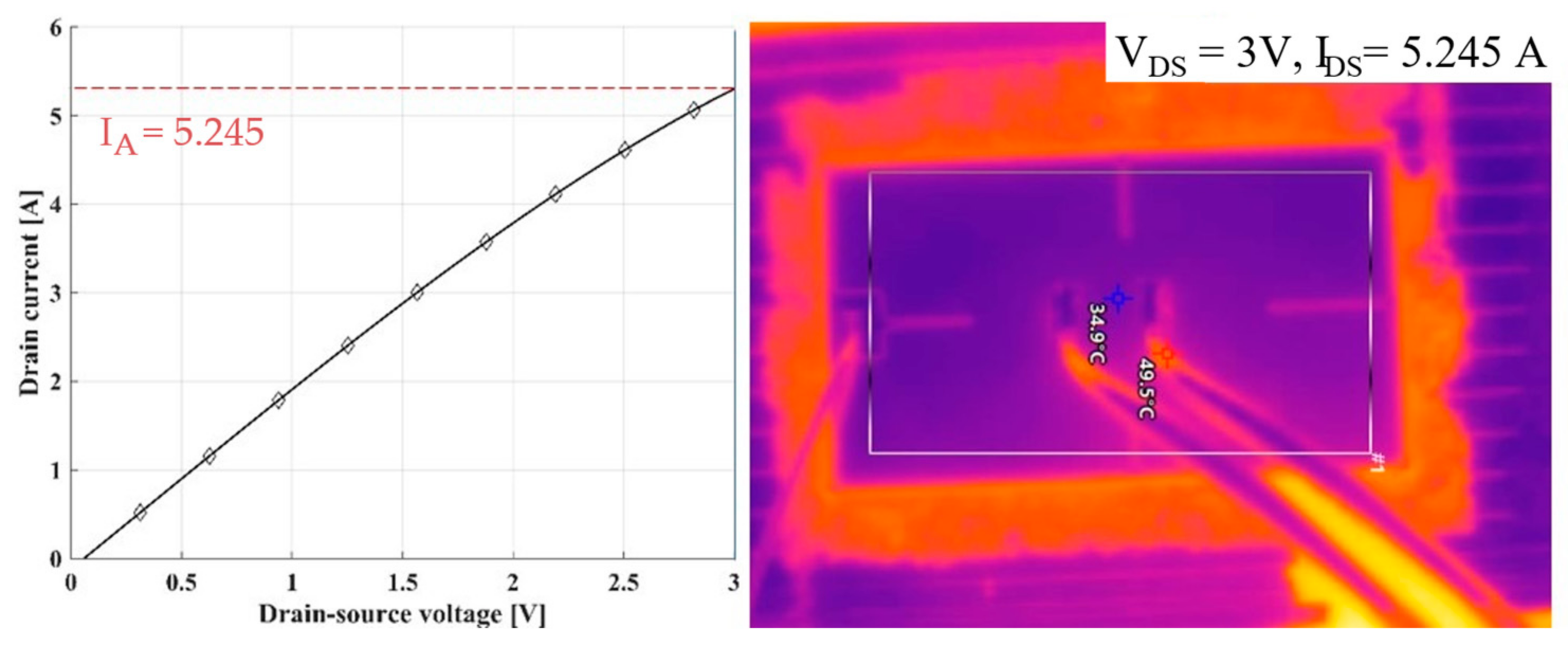 Energies 18 02457 g006