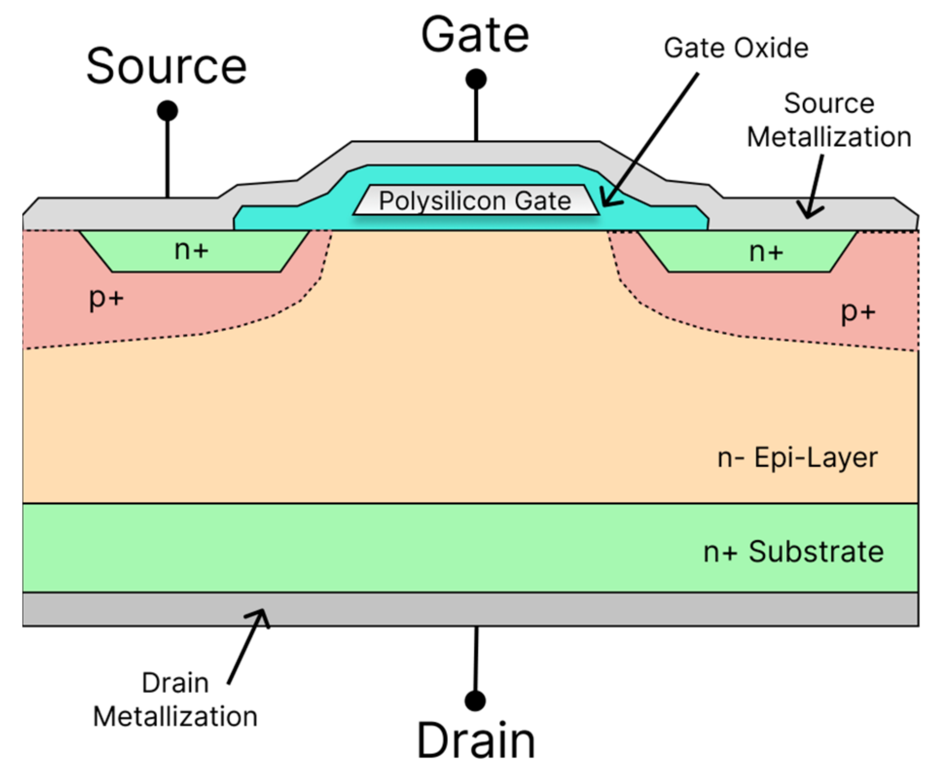 Energies 18 02457 g007