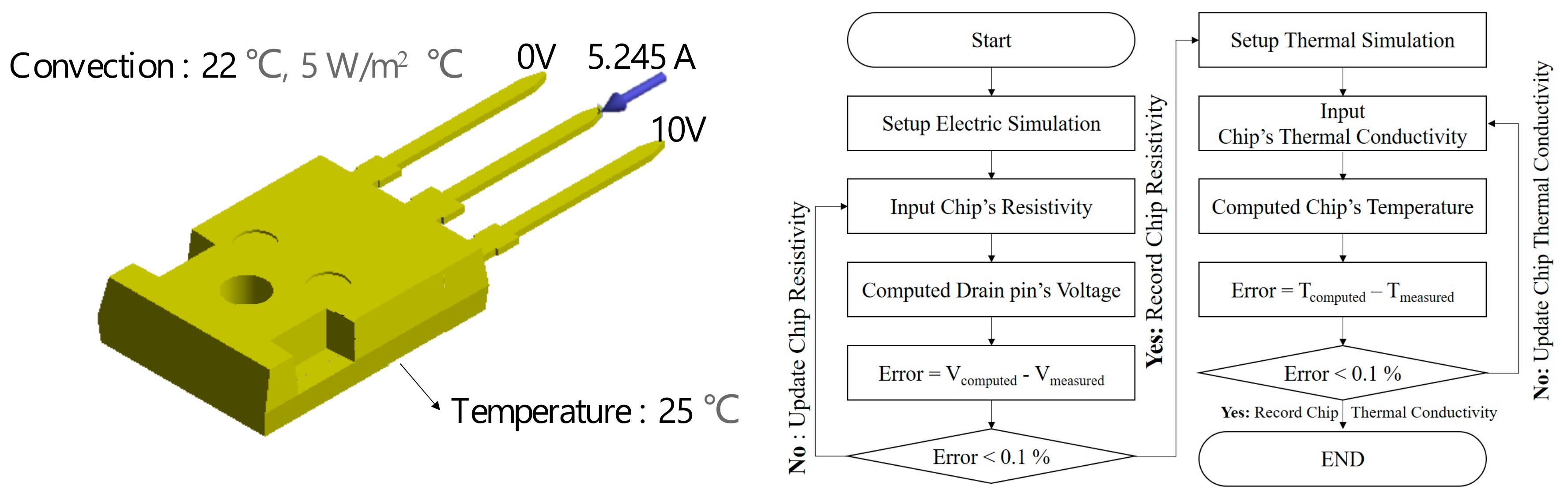 Energies 18 02457 g008