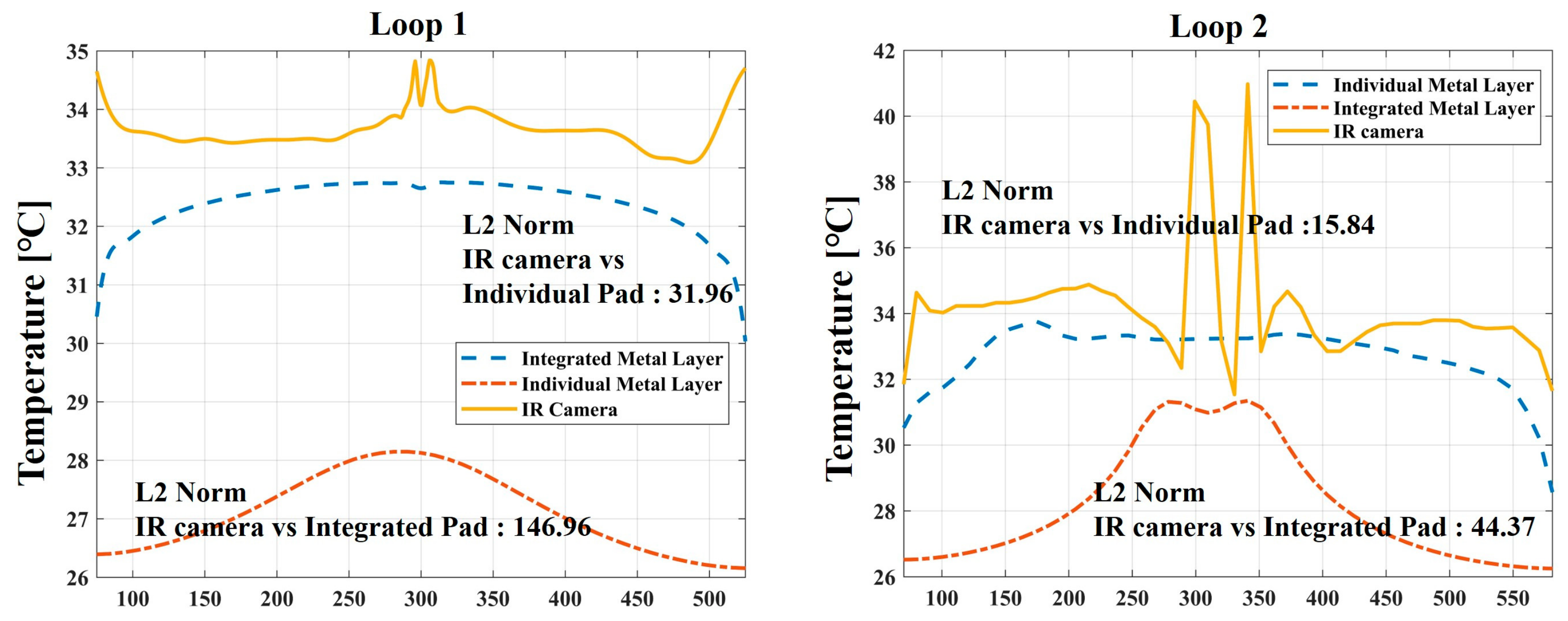 Energies 18 02457 g012