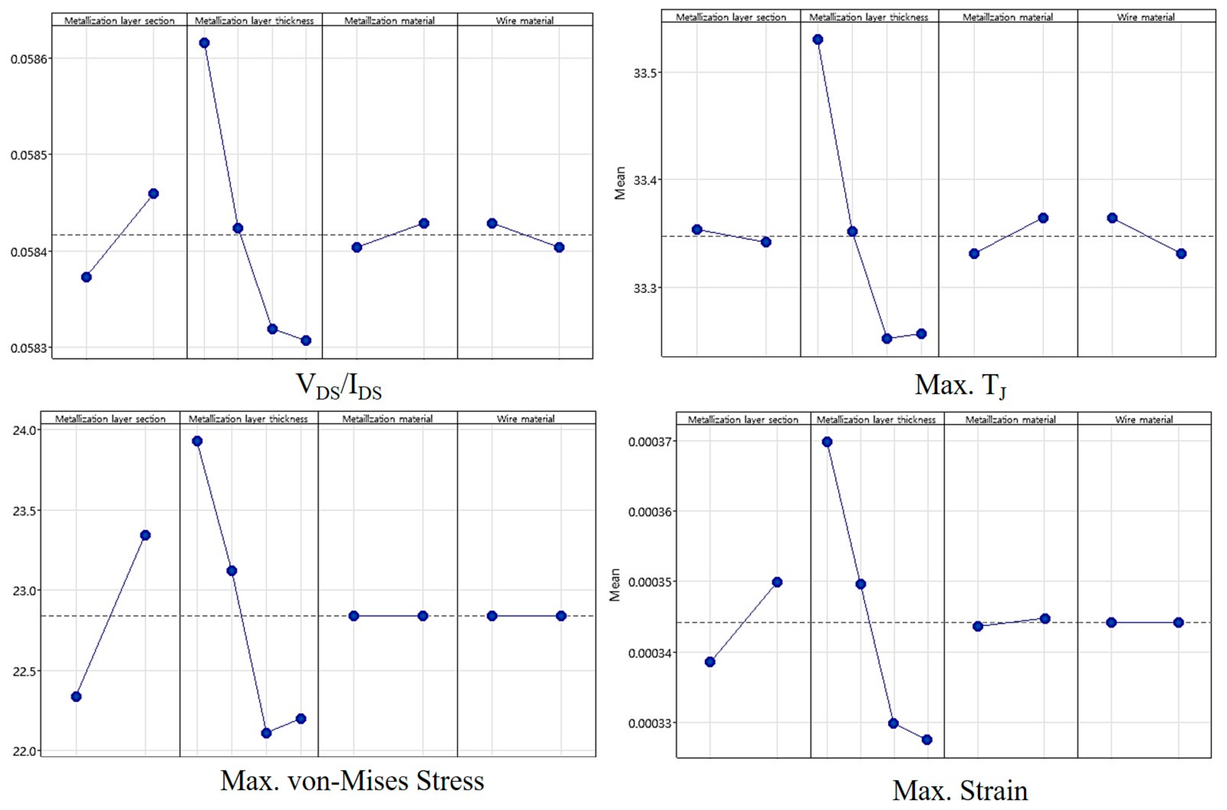 Energies 18 02457 g017