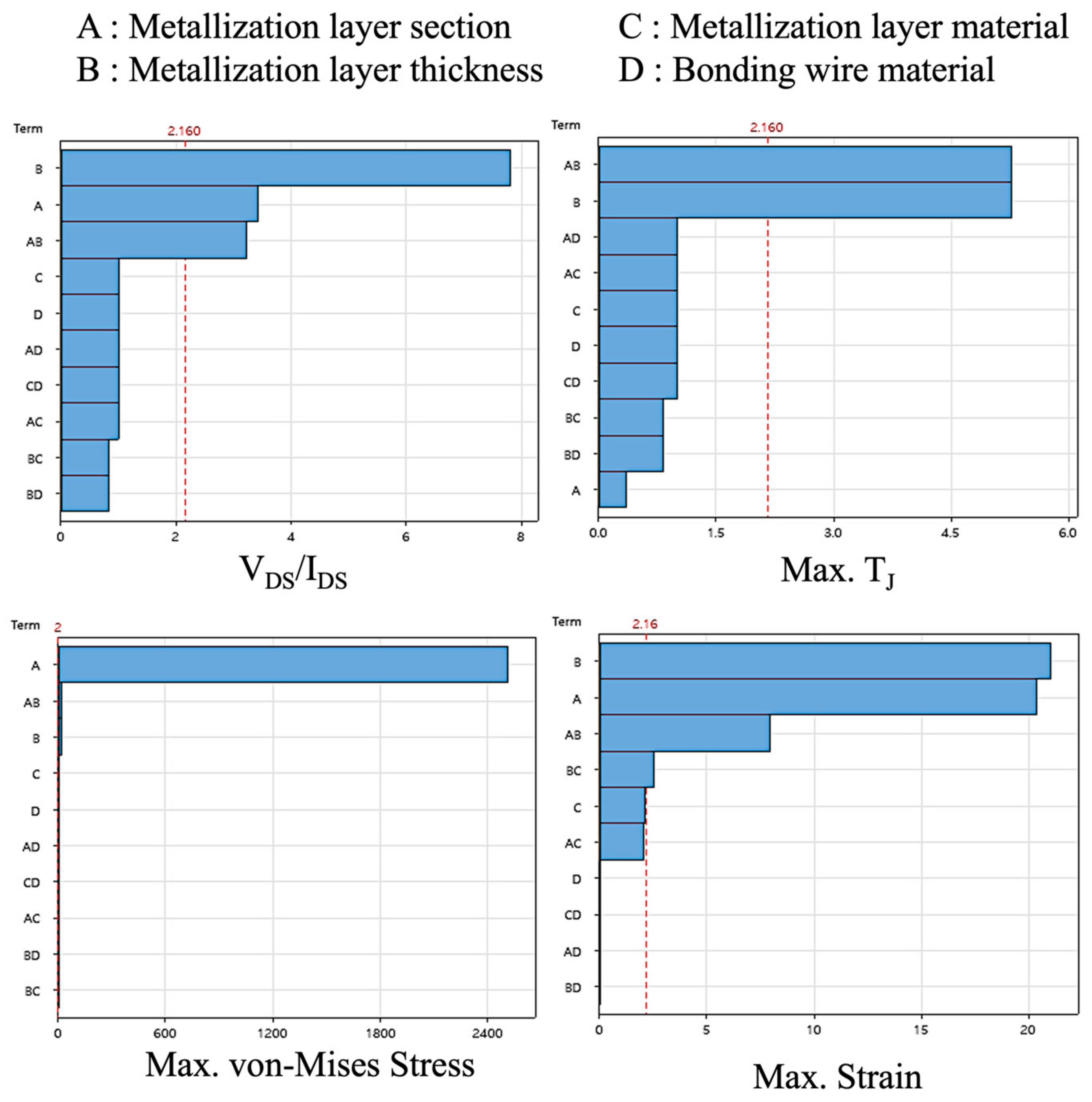 Energies 18 02457 g018