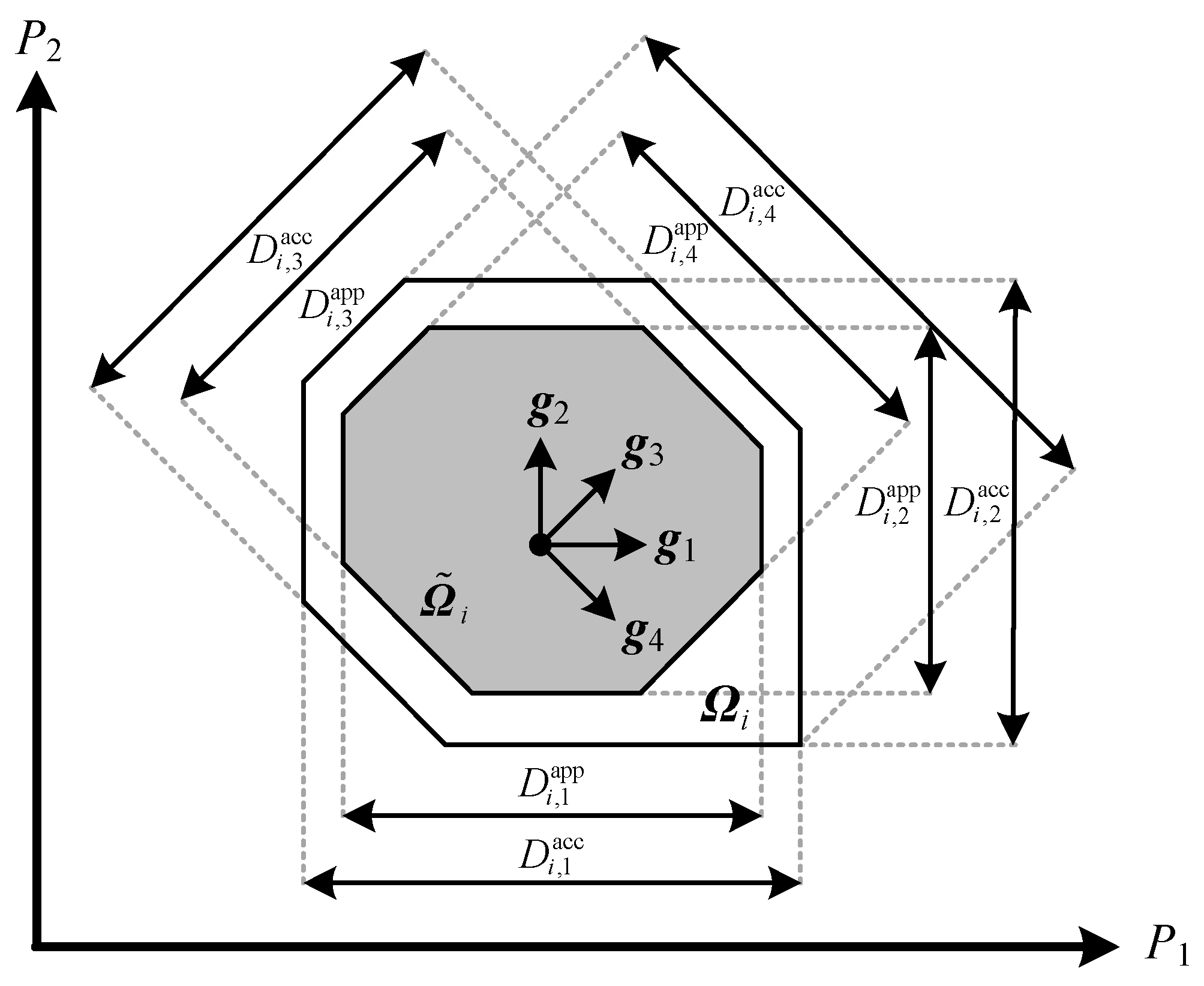 Energies 18 02458 g002