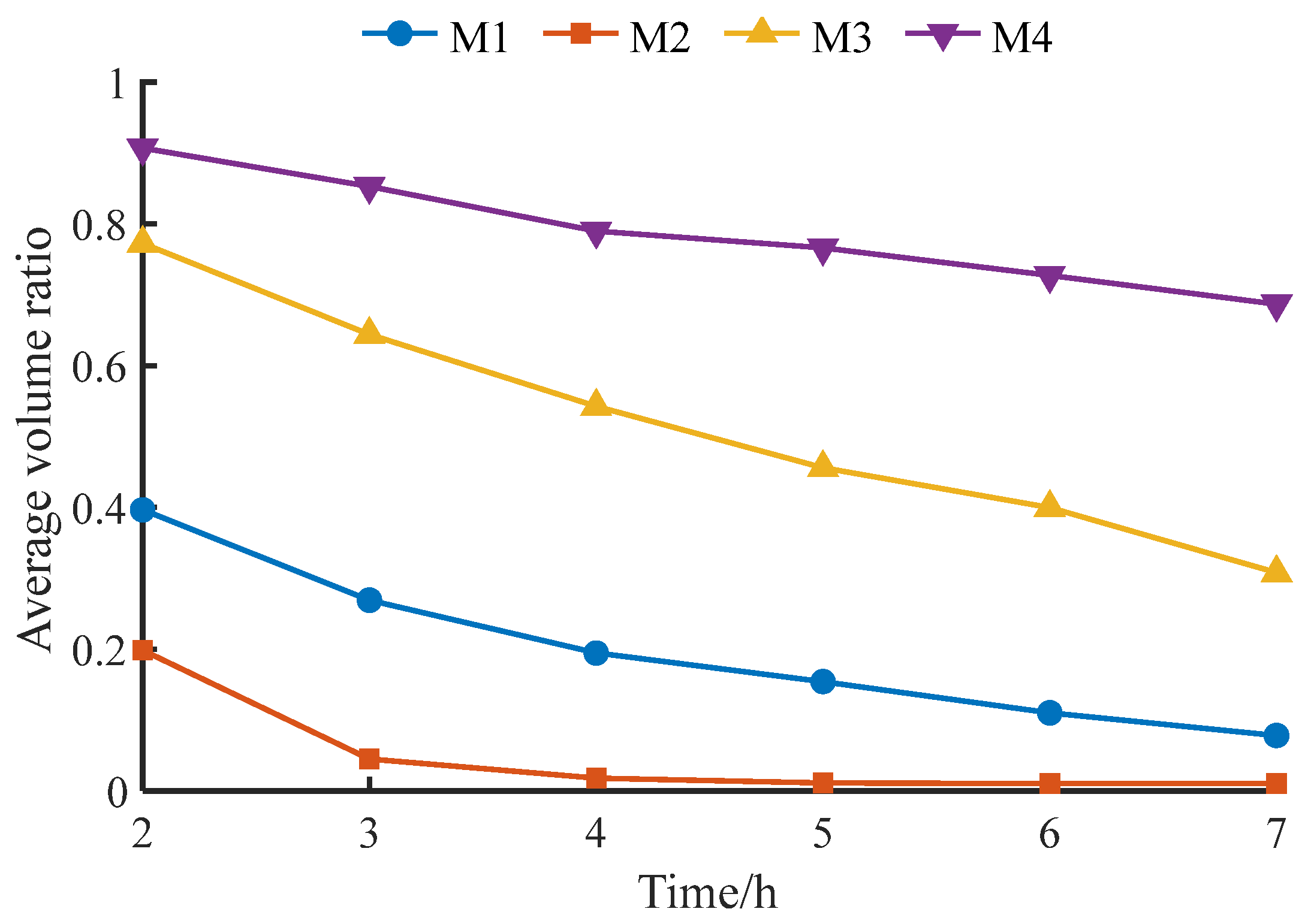 Energies 18 02458 g004