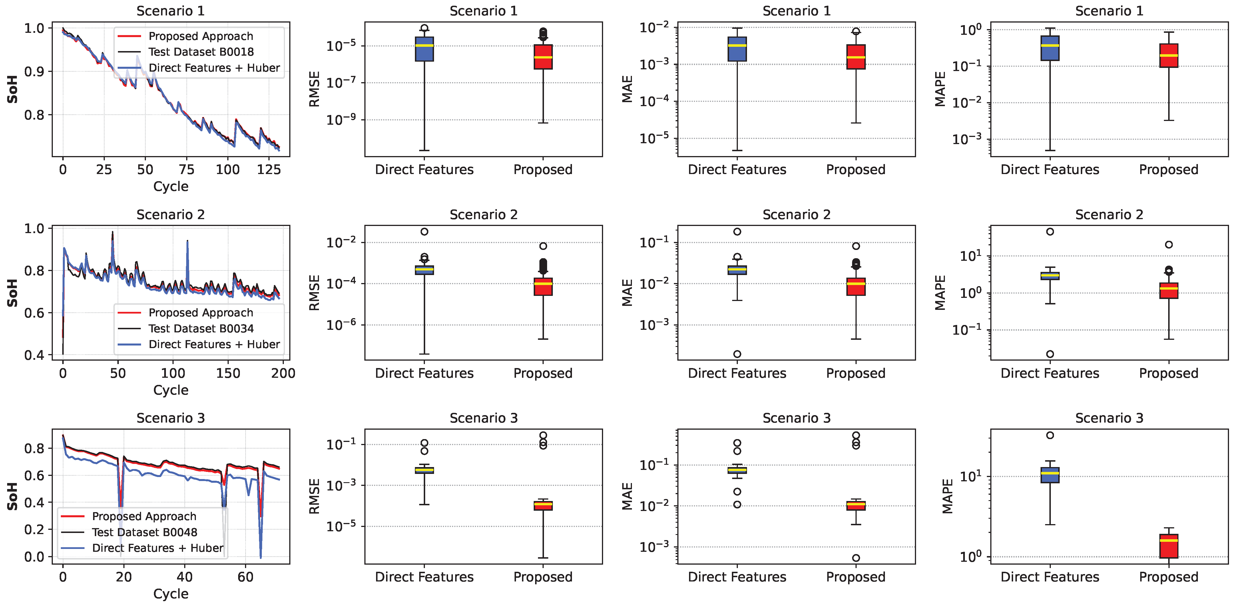 Energies 18 02459 g003