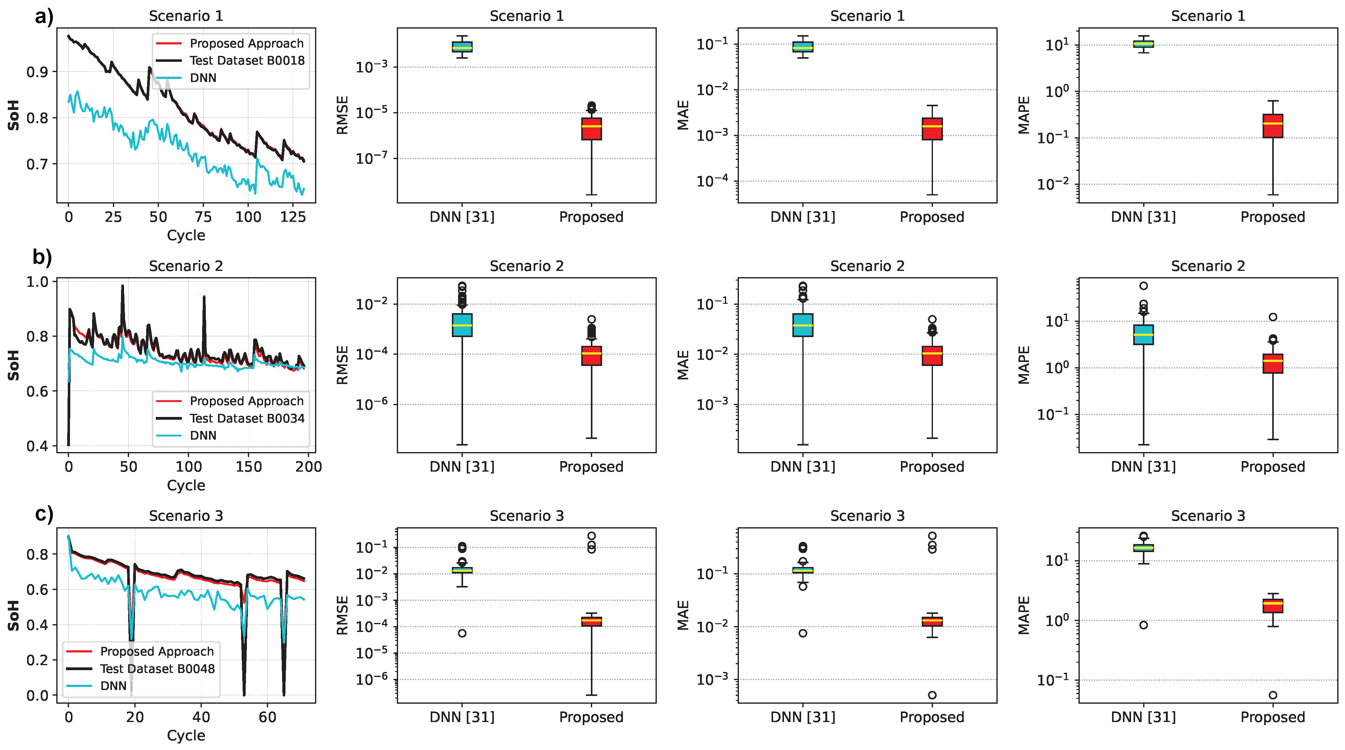 Energies 18 02459 g004