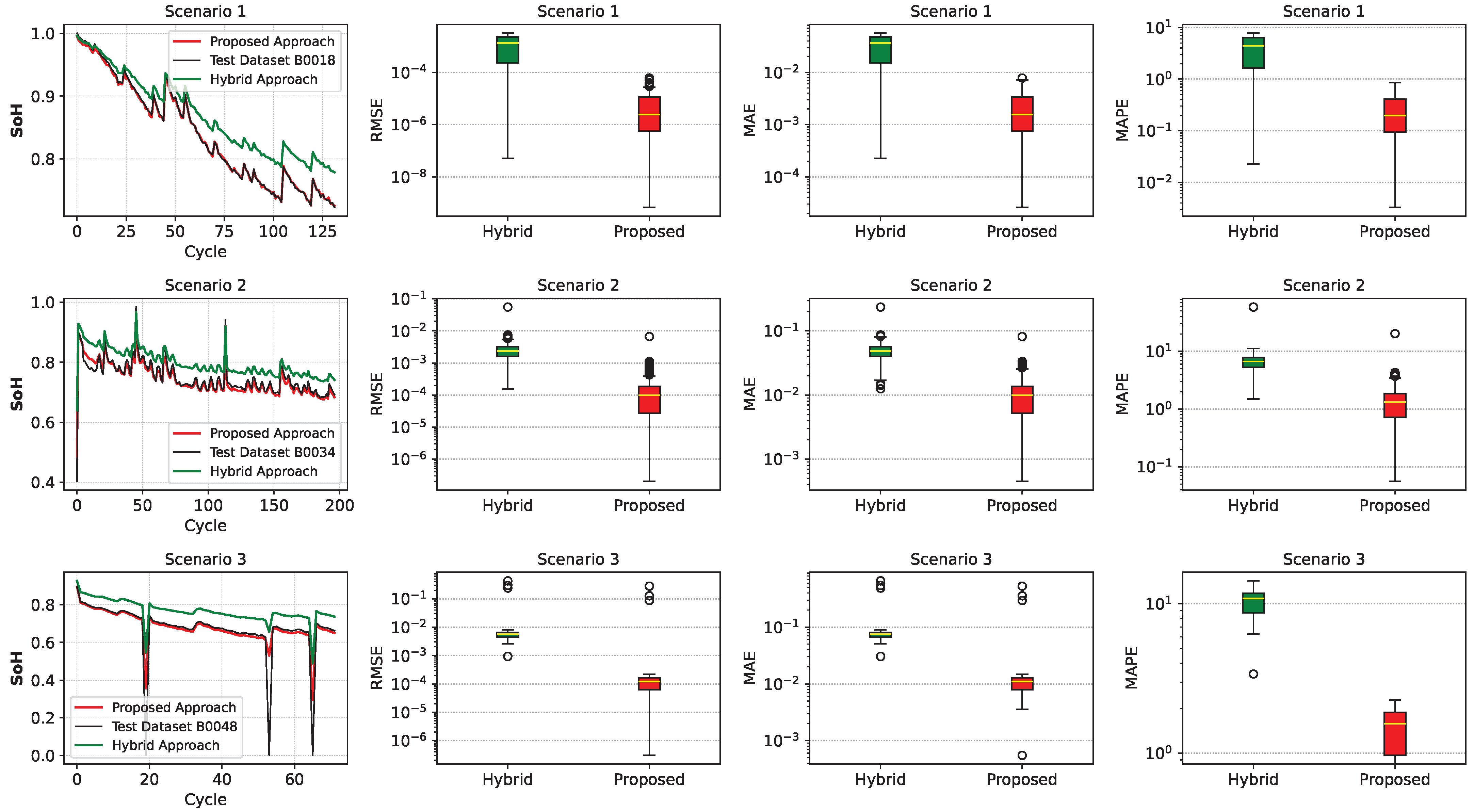 Energies 18 02459 g005