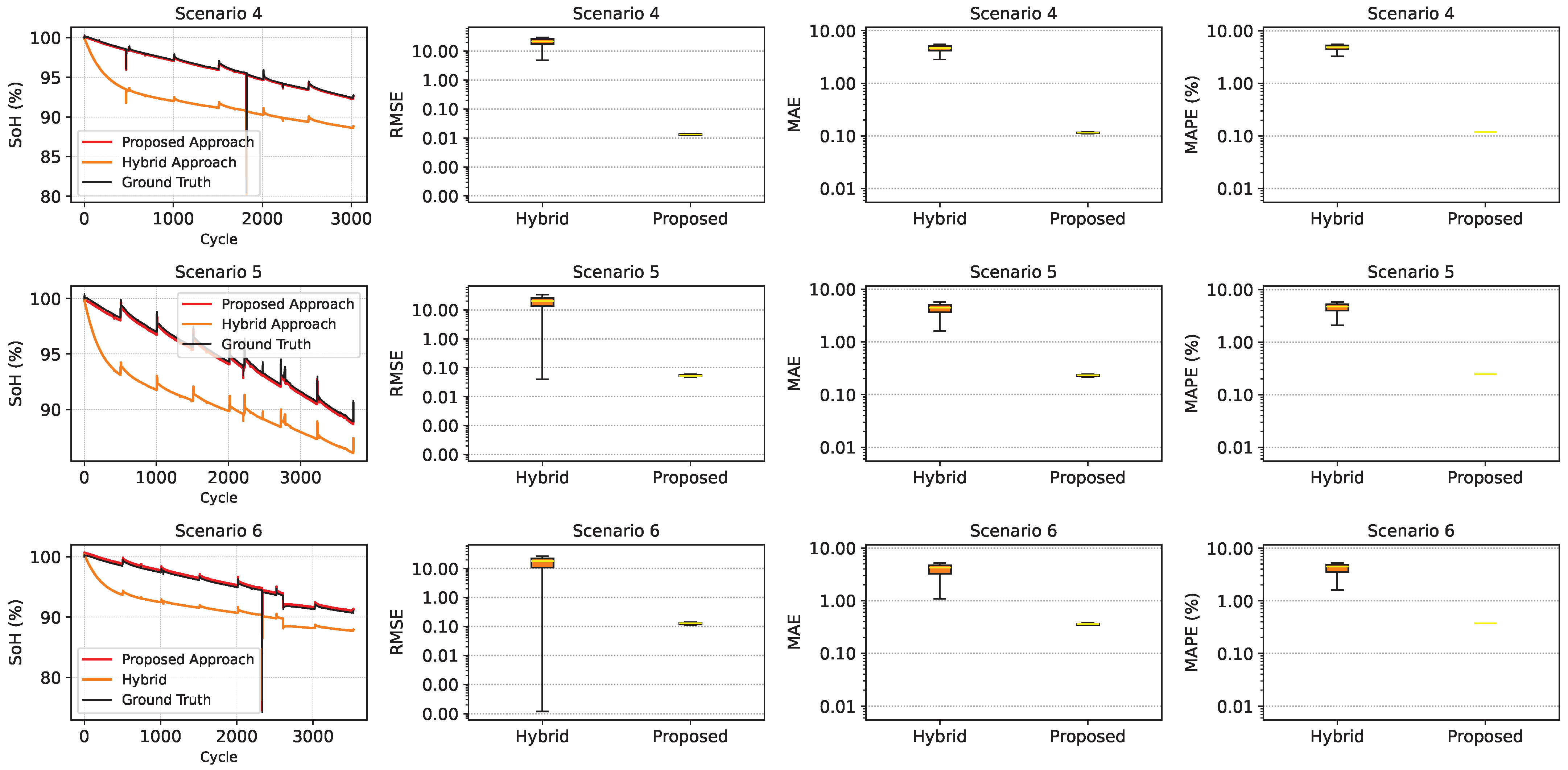 Energies 18 02459 g006