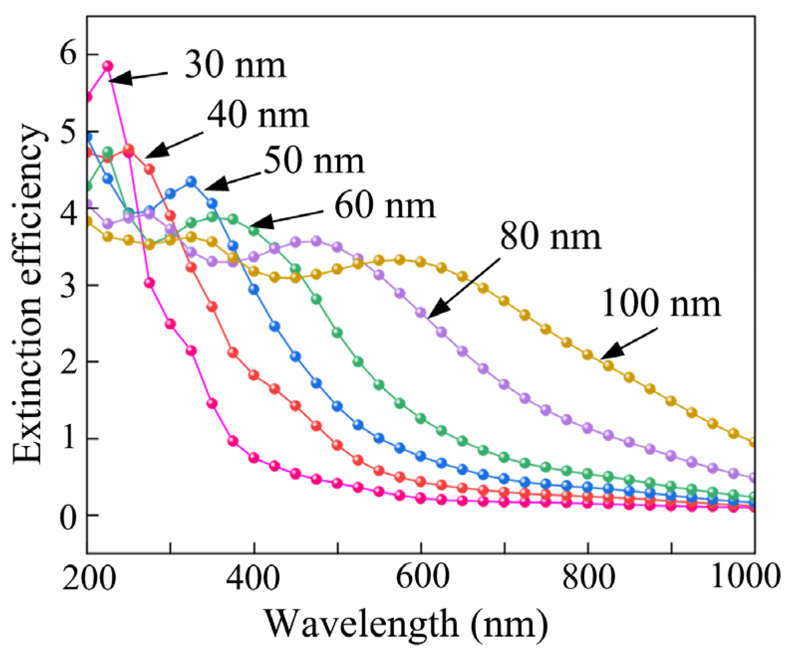 Energies 18 02460 g003