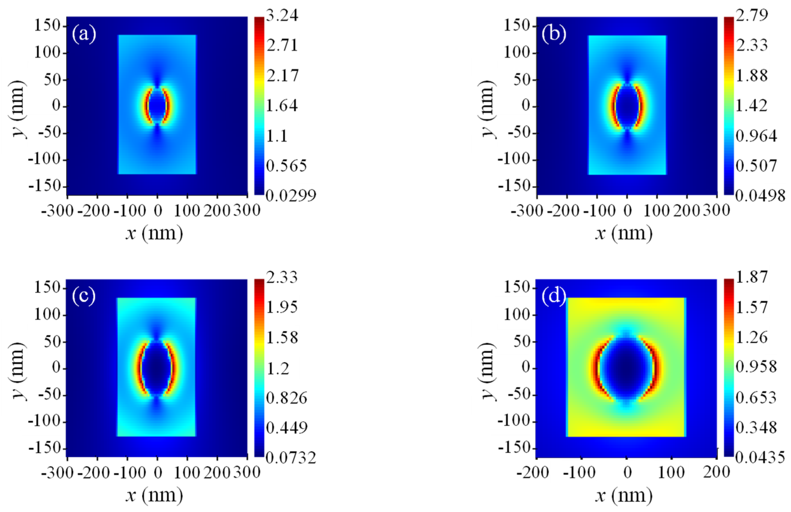 Energies 18 02460 g005